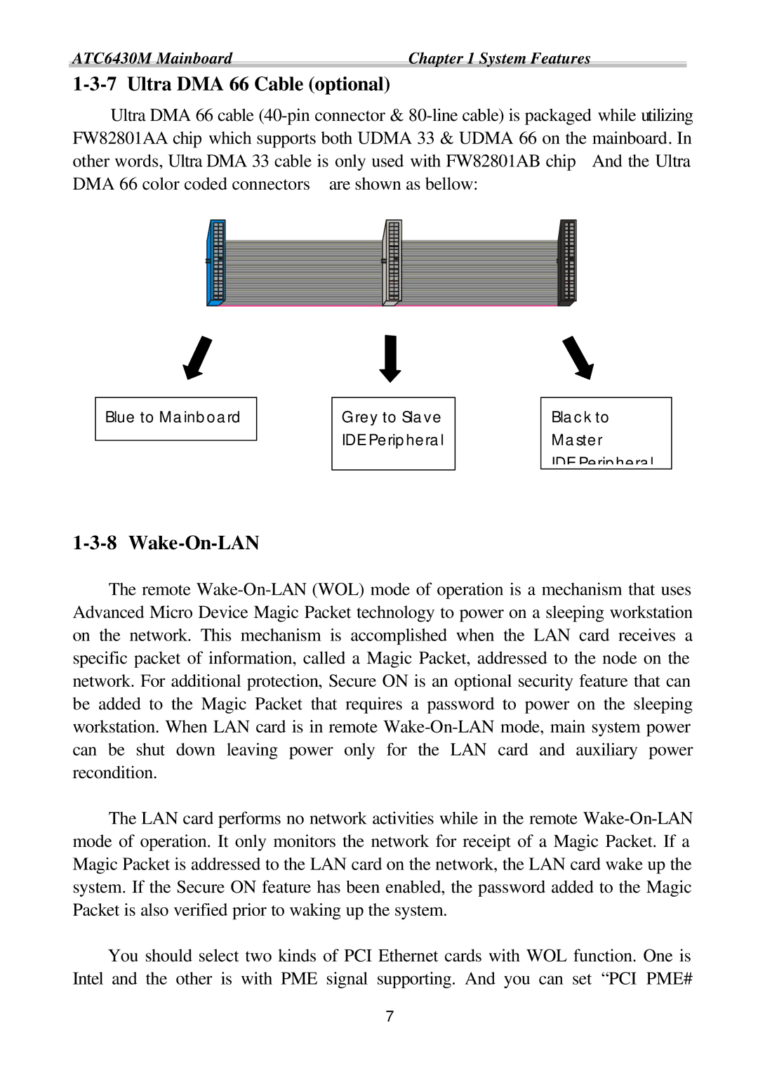 Intel ATC6430M appendix Ultra DMA 66 Cable optional, Wake-On-LAN 