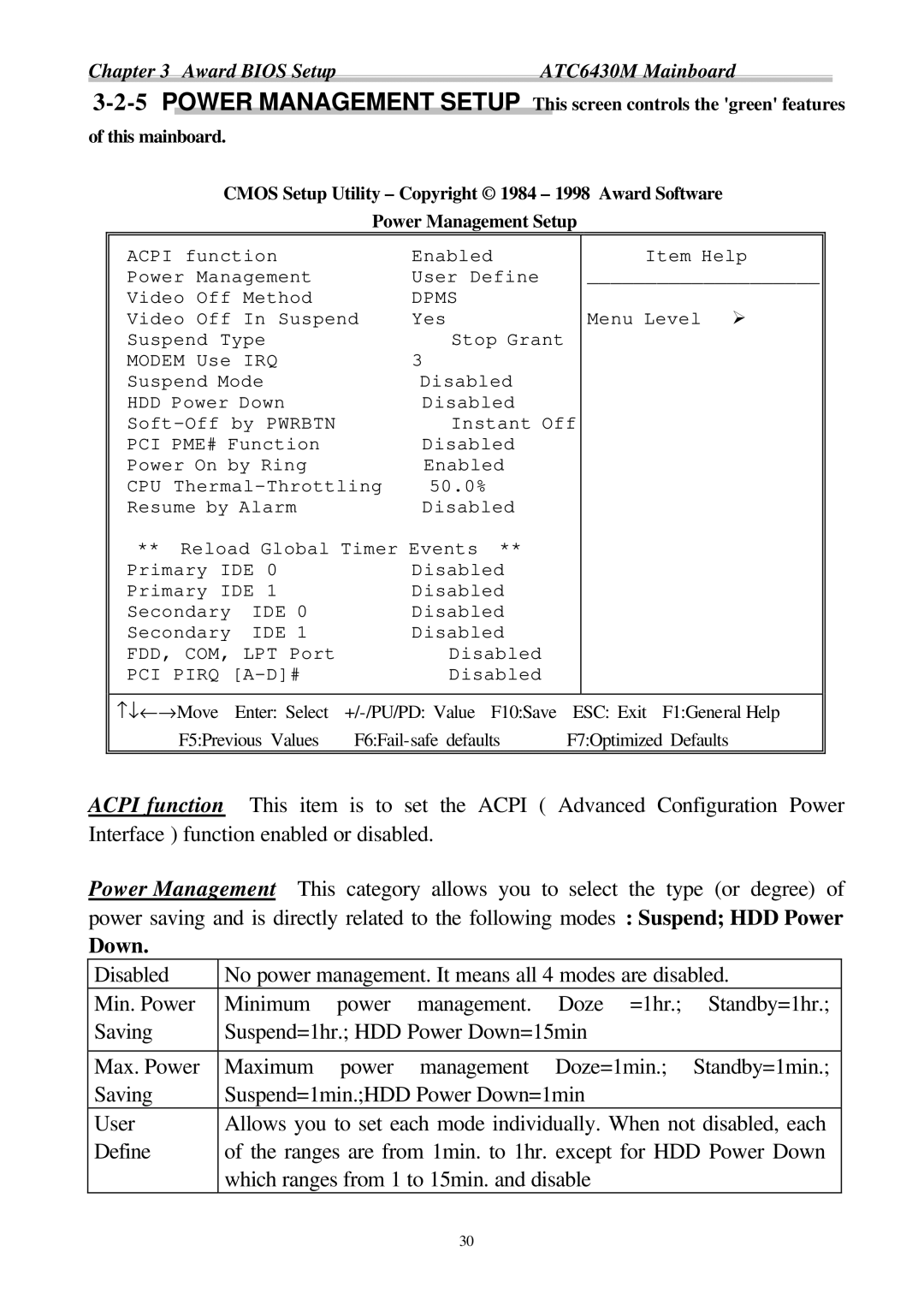 Intel ATC6430M appendix Down, Dpms 