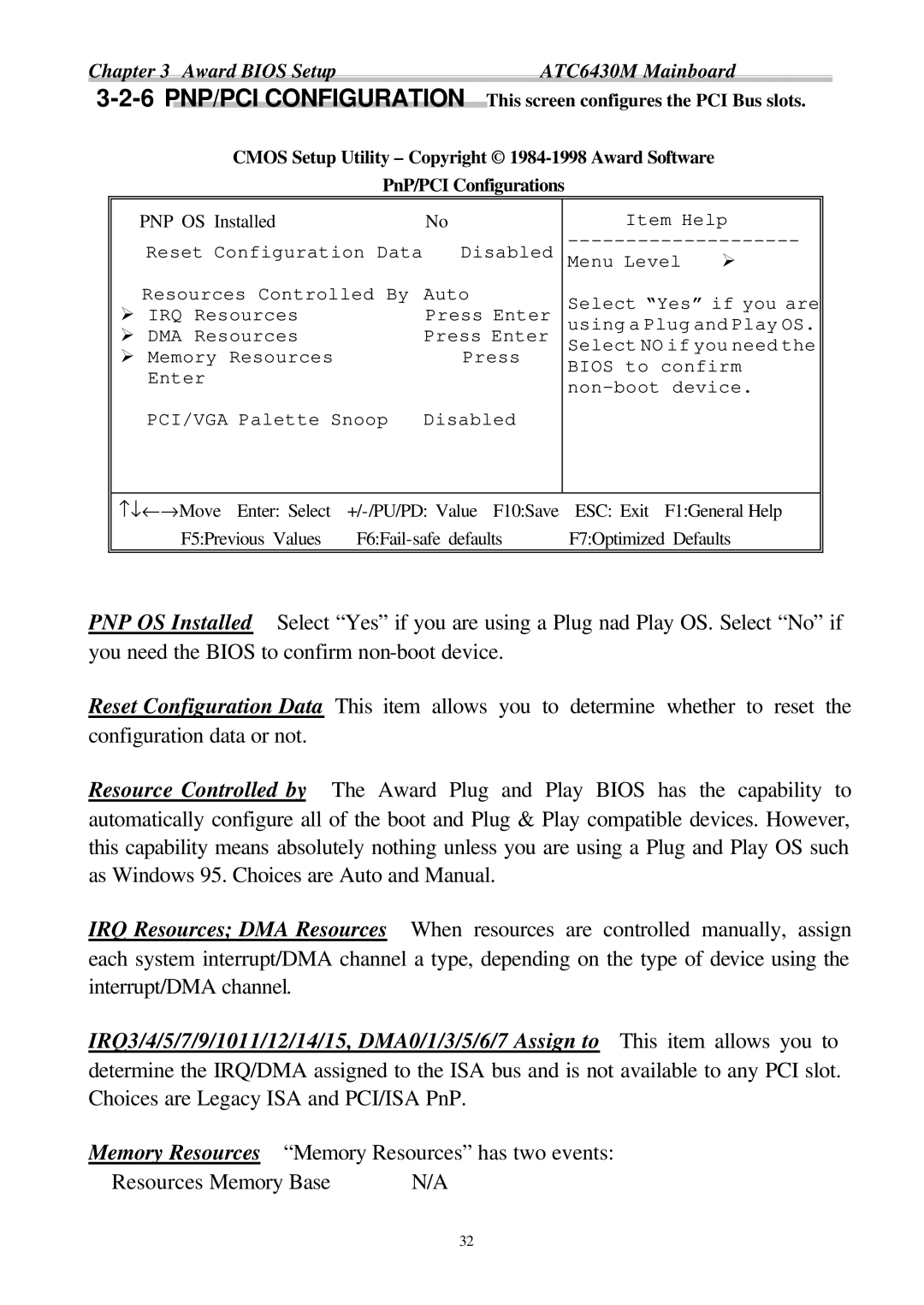 Intel ATC6430M appendix PNP/PCI Configuration 