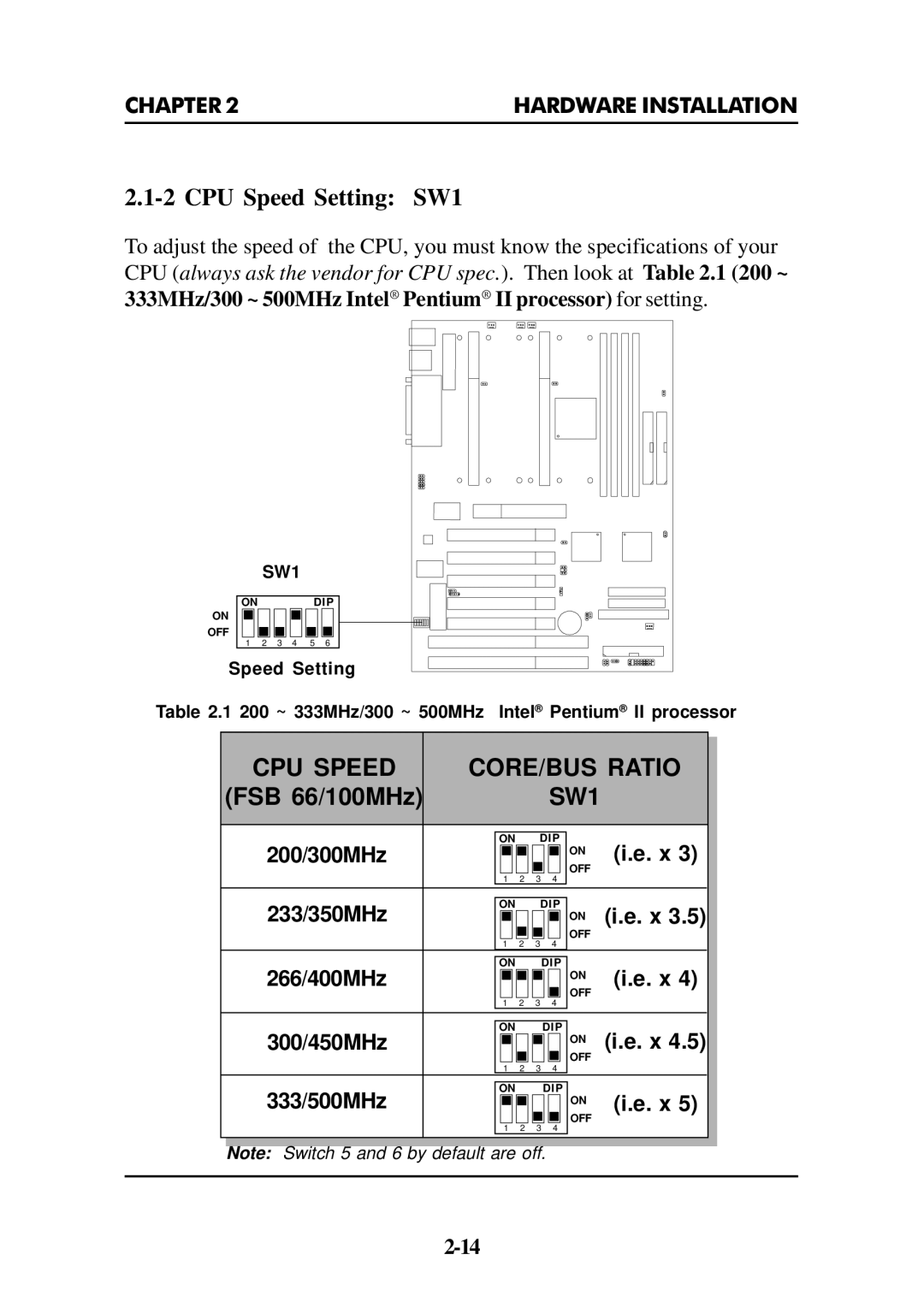 Intel ATX BX2 manual CPU Speed Setting SW1 