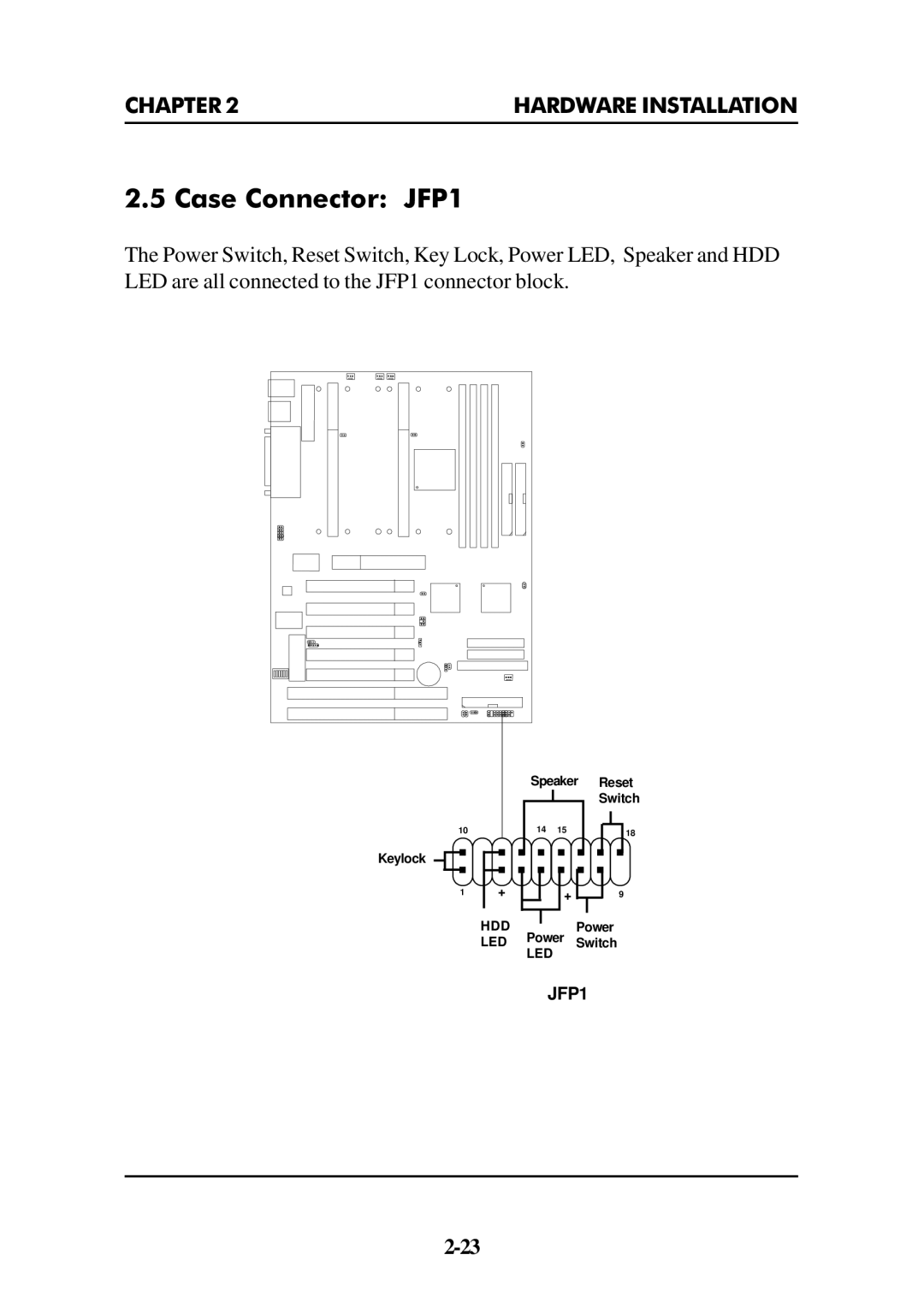 Intel ATX BX2 manual Case Connector JFP1 