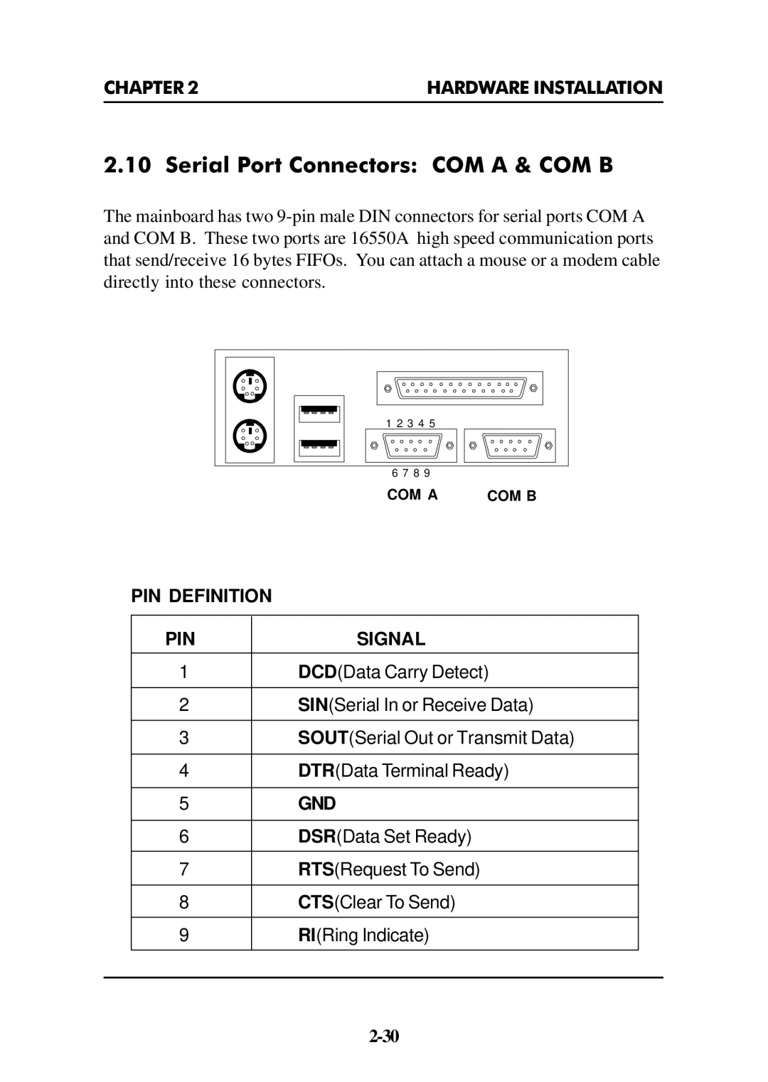 Intel ATX BX2 manual Serial Port Connectors COM a & COM B, PIN Definition Signal 