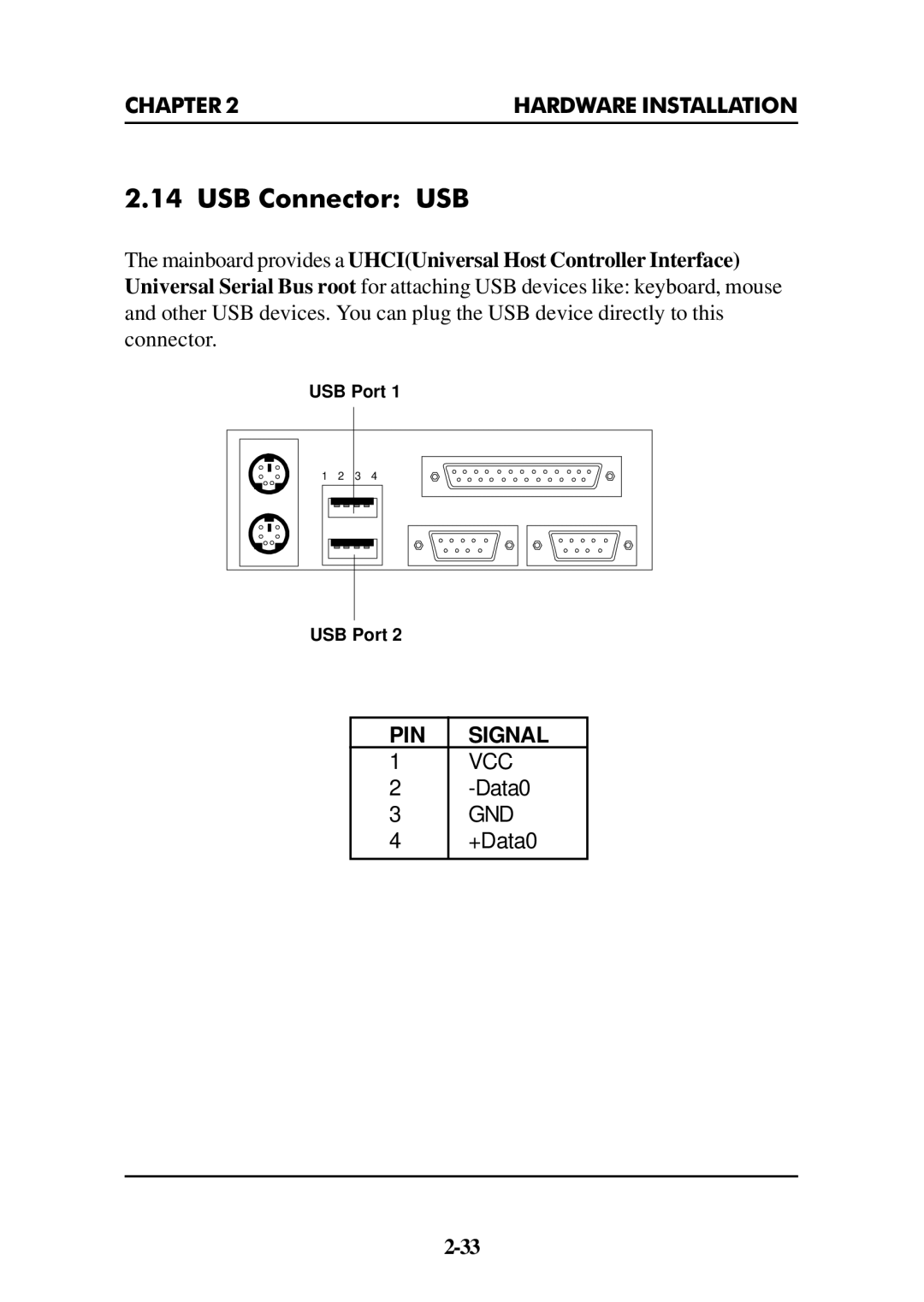 Intel ATX BX2 manual USB Connector USB 