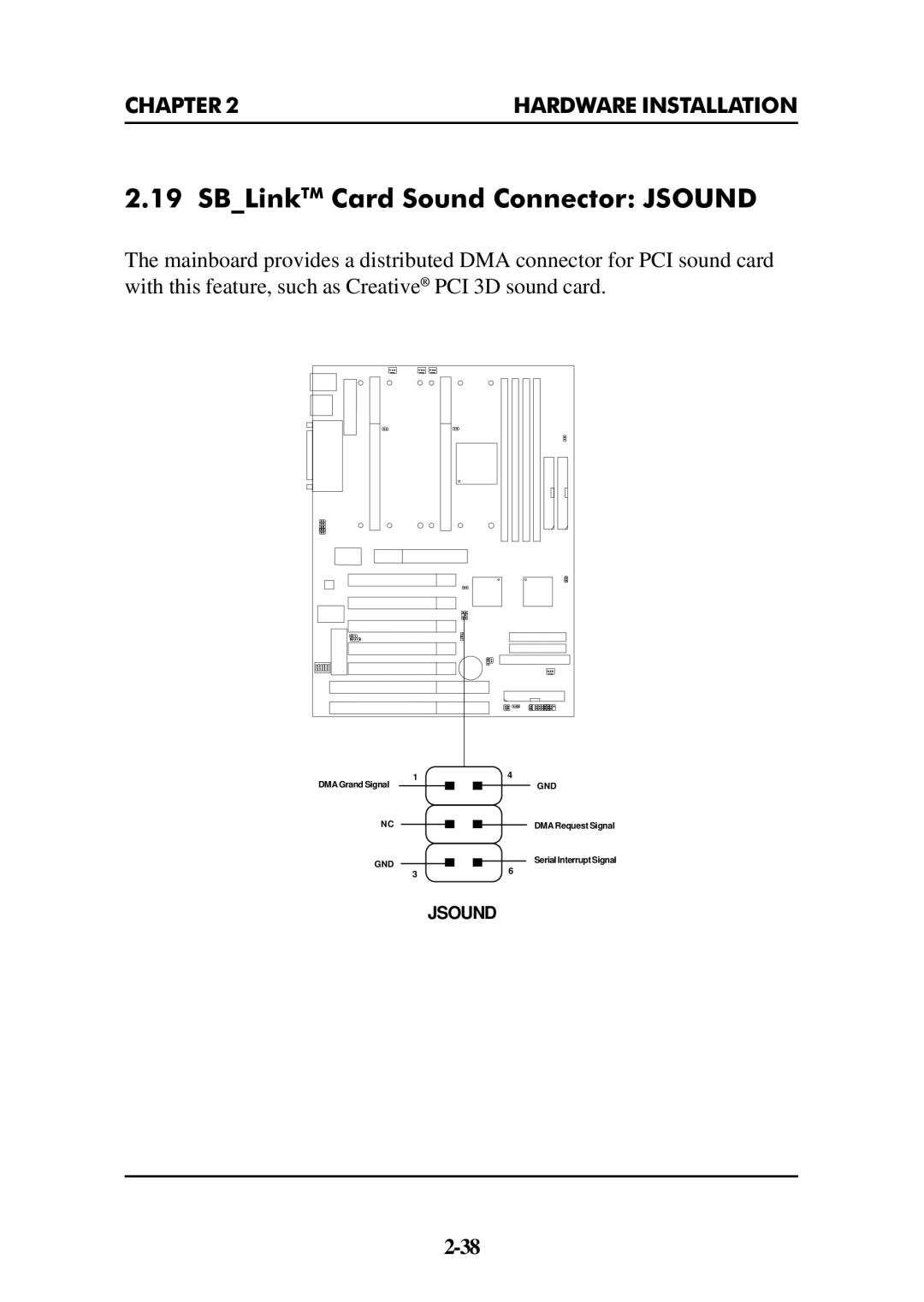 Intel ATX BX2 manual SBLinkTM Card Sound Connector Jsound 