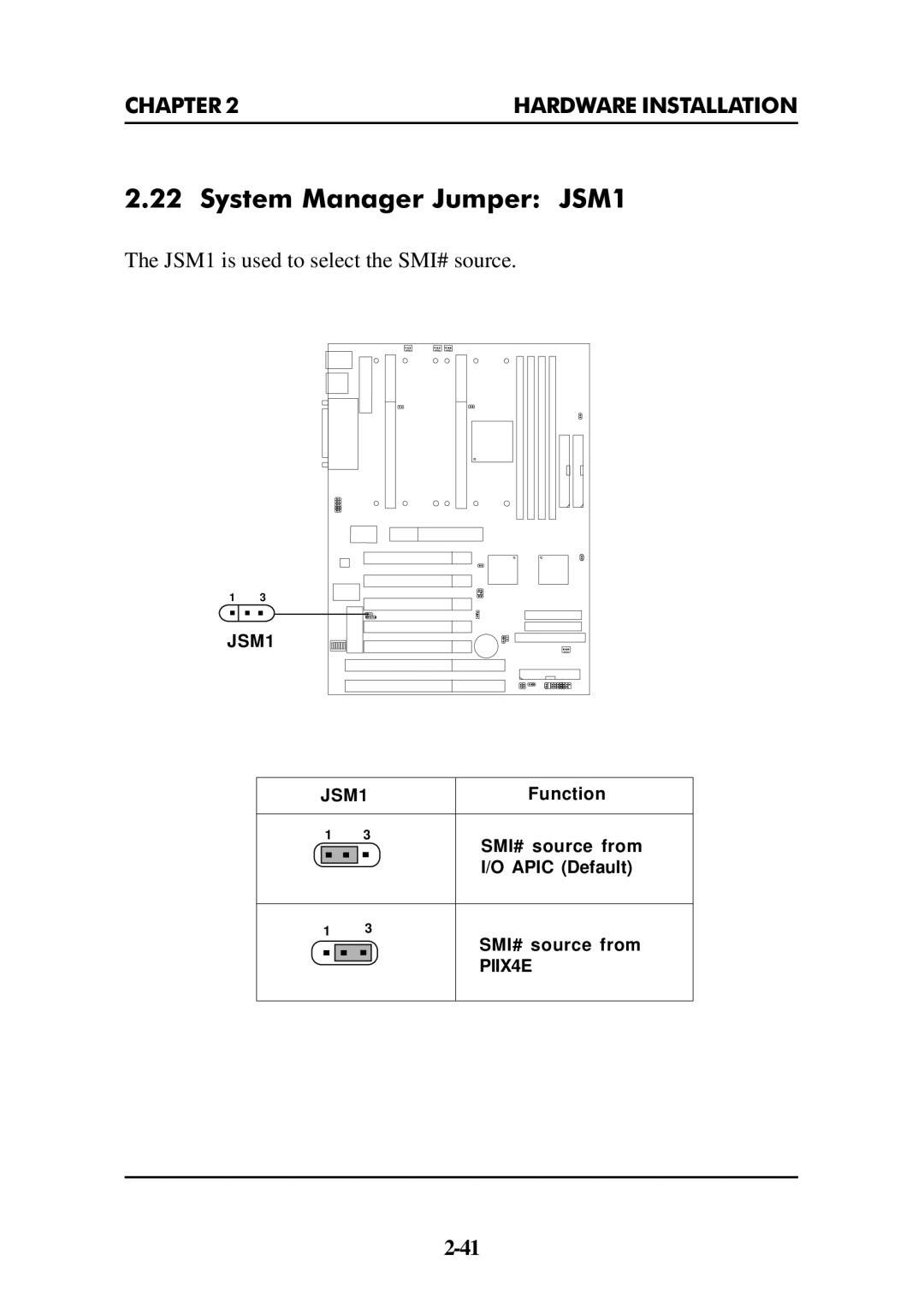 Intel ATX BX2 manual System Manager Jumper JSM1 