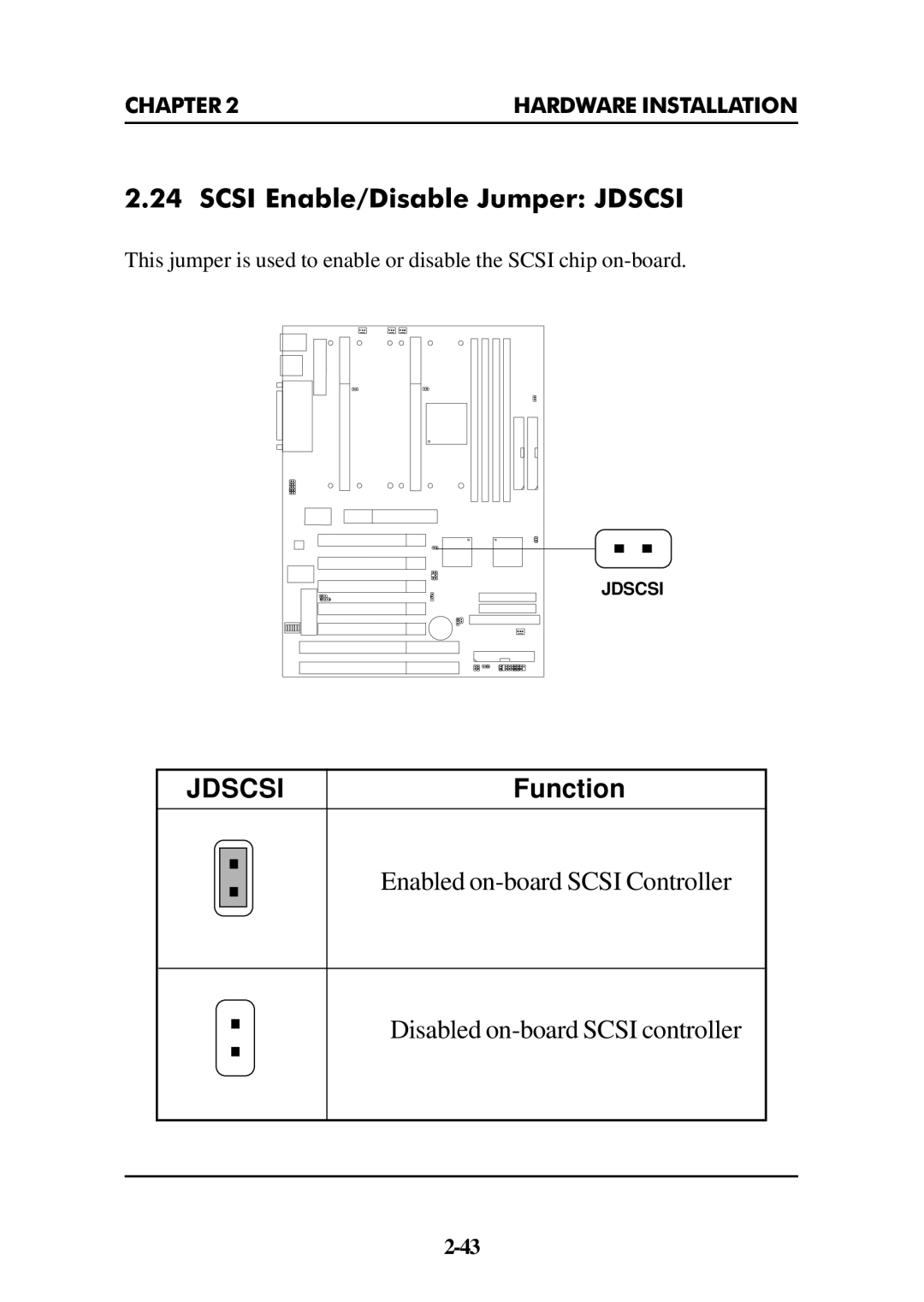 Intel ATX BX2 manual Scsi Enable/Disable Jumper Jdscsi 