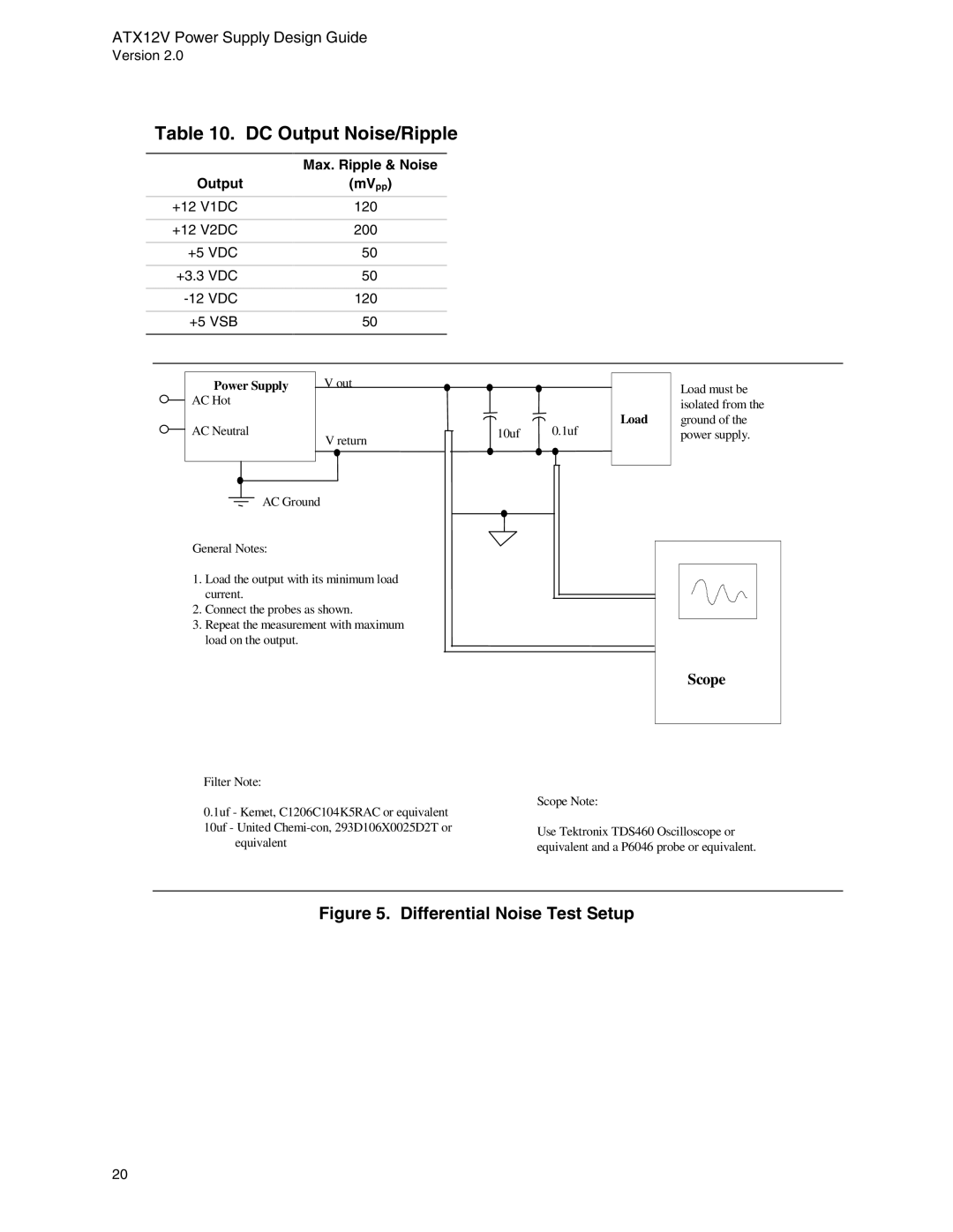 Intel ATX12V manual DC Output Noise/Ripple, Max. Ripple & Noise MVpp 