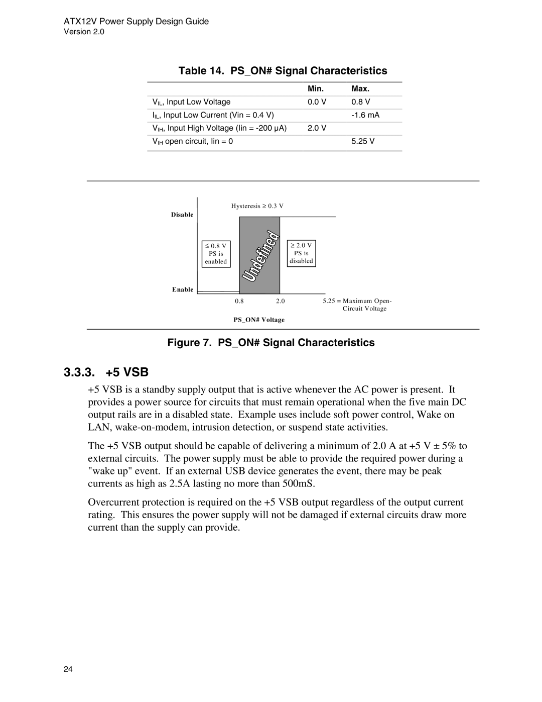 Intel ATX12V manual 3. +5 VSB, PSON# Signal Characteristics 