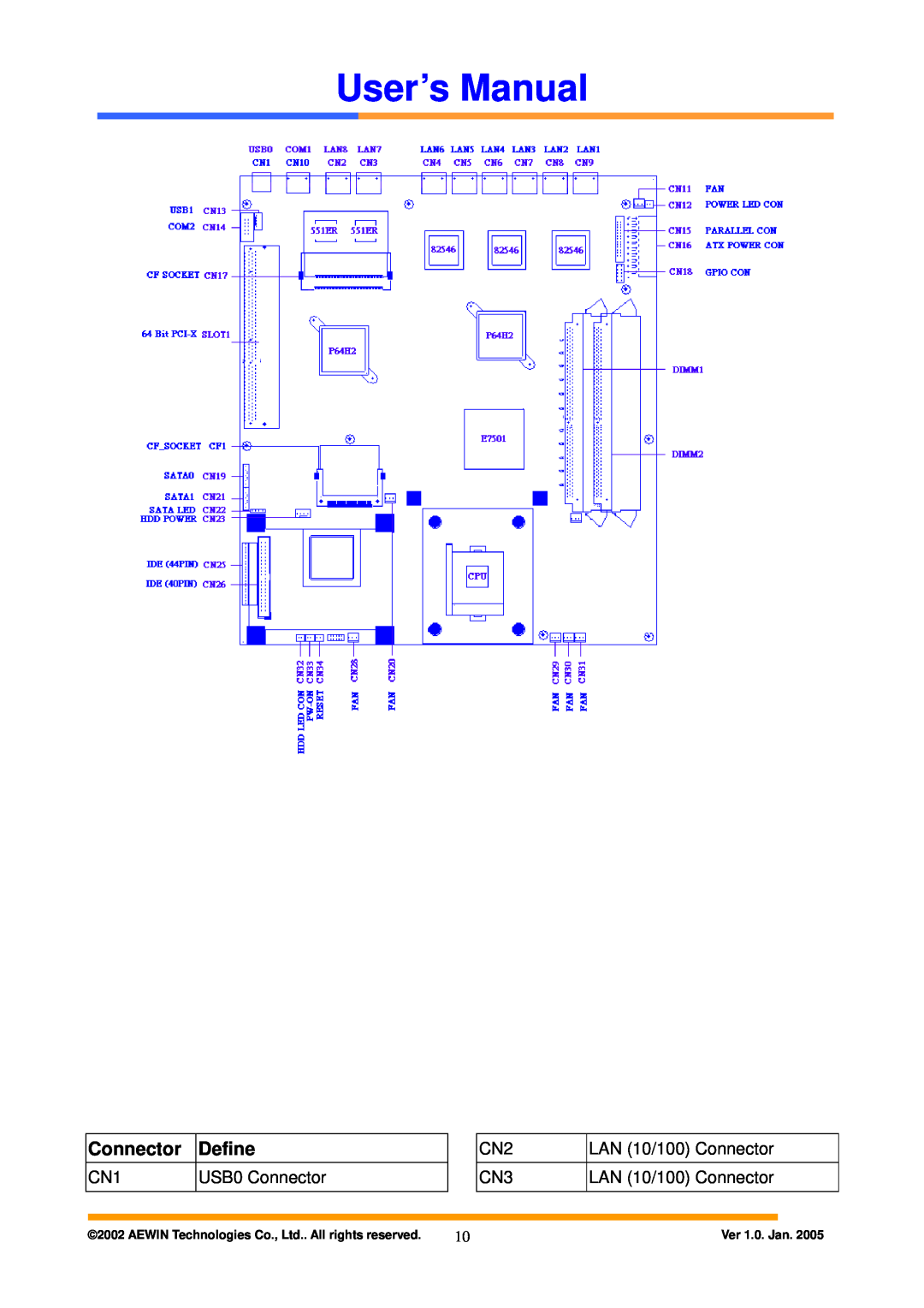 Intel AW-A795 Define, User’s Manual, USB0 Connector, CN2 CN3, LAN 10/100 Connector LAN 10/100 Connector, Ver 1.0. Jan 