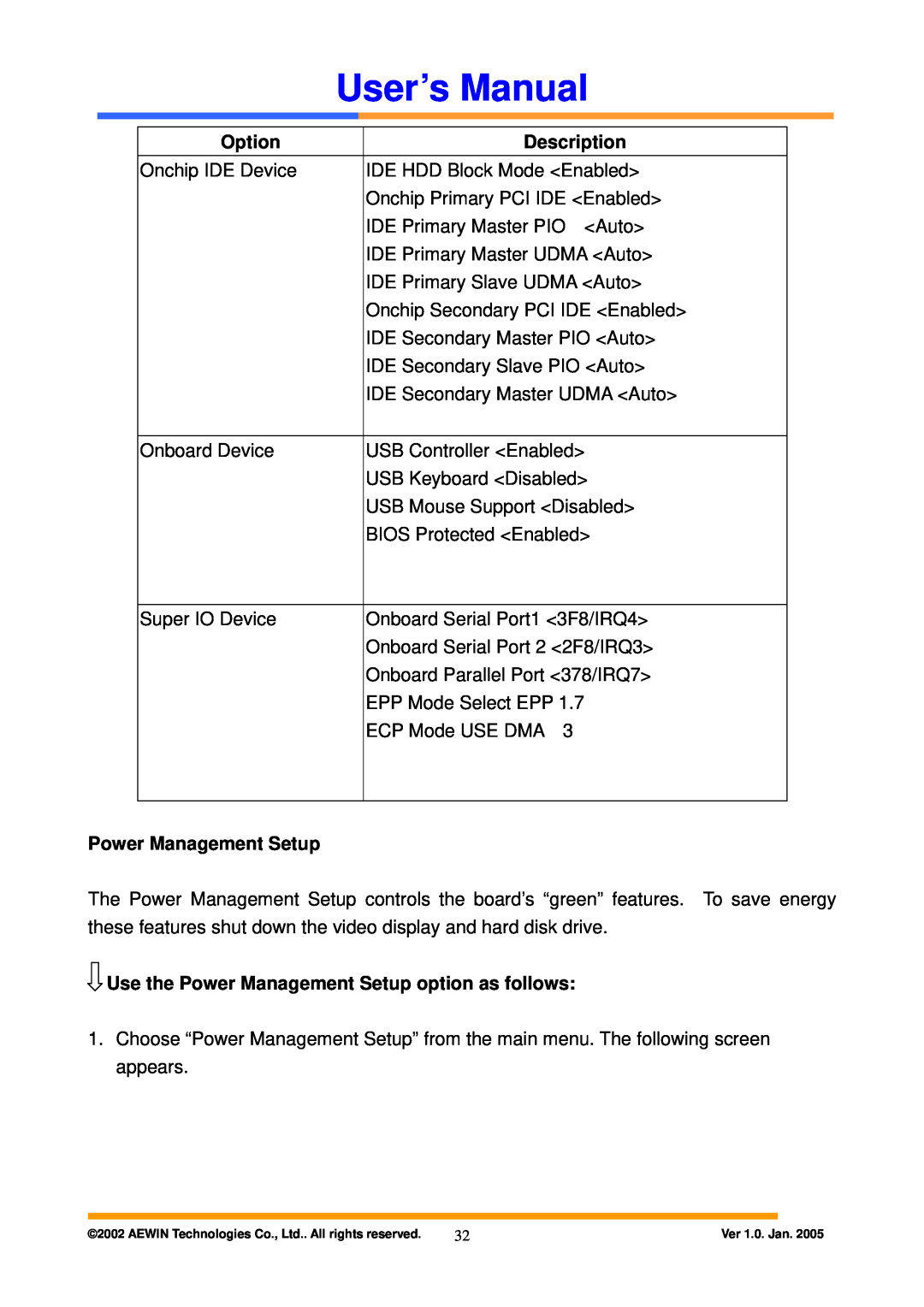 Intel AW-A795 user manual Use the Power Management Setup option as follows, User’s Manual, Option, Description 