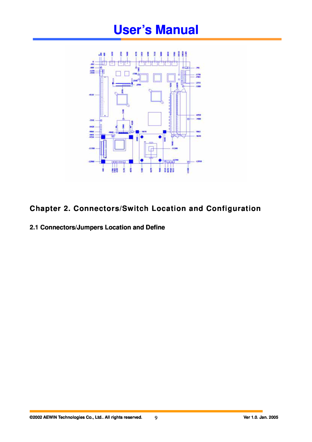 Intel AW-A795 Connectors/Switch Location and Configuration, User’s Manual, Connectors/Jumpers Location and Define 