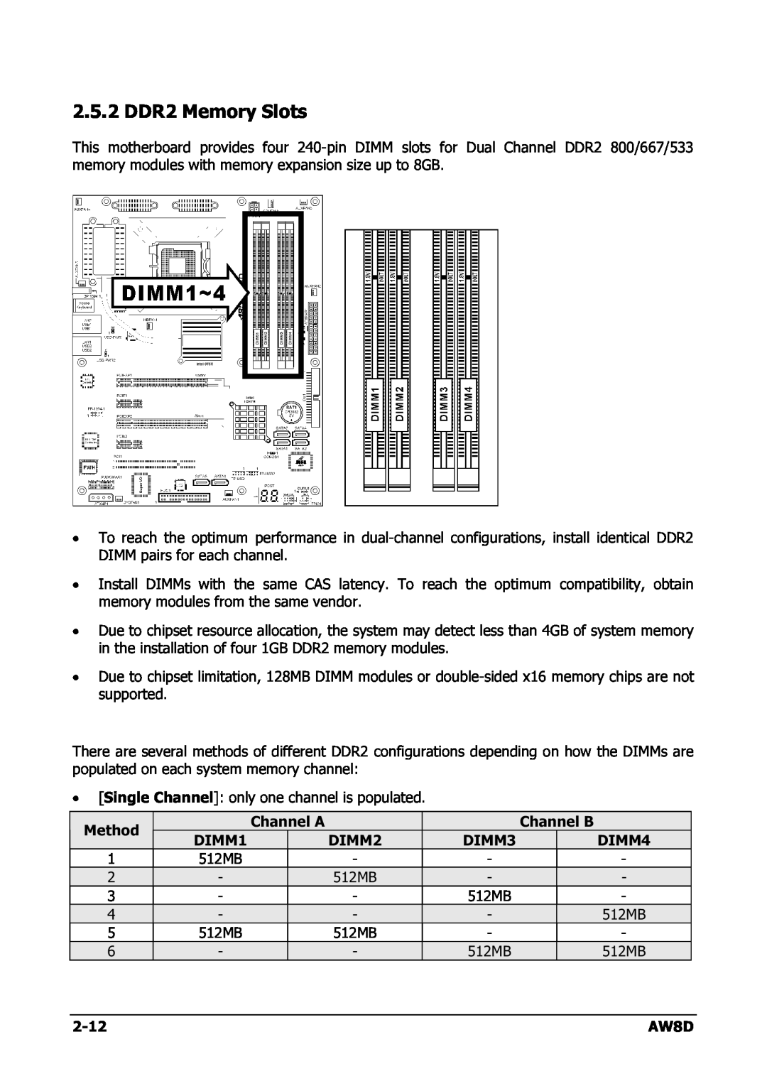 Intel AW8D user manual 2.5.2 DDR2 Memory Slots 