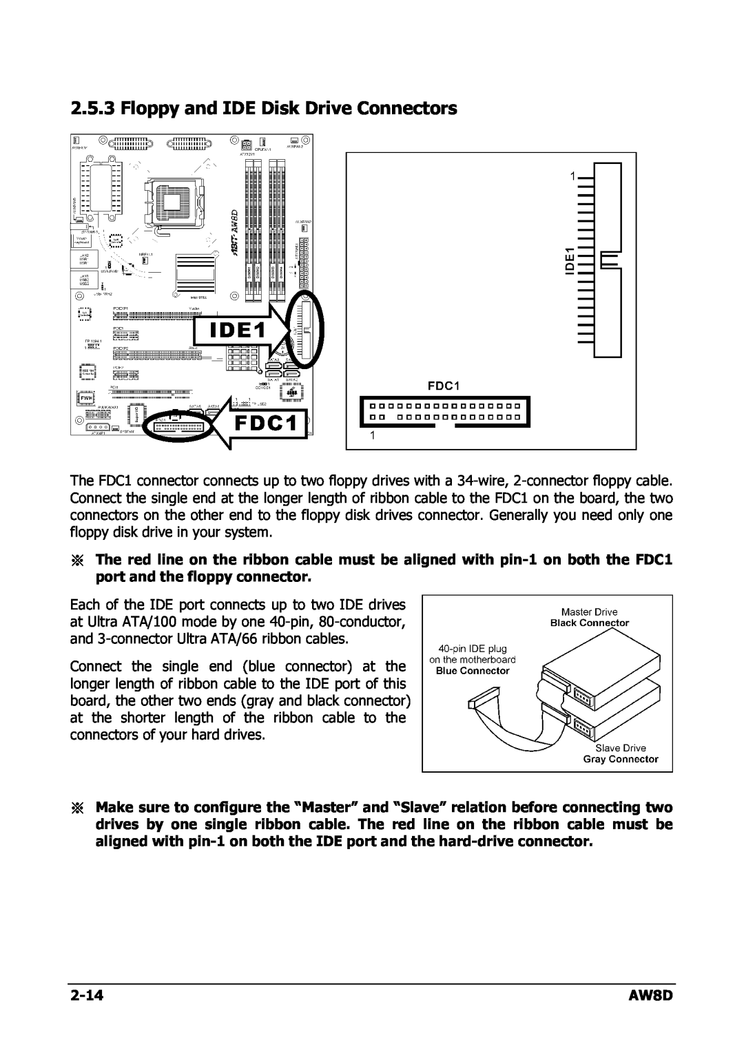 Intel AW8D user manual Floppy and IDE Disk Drive Connectors 