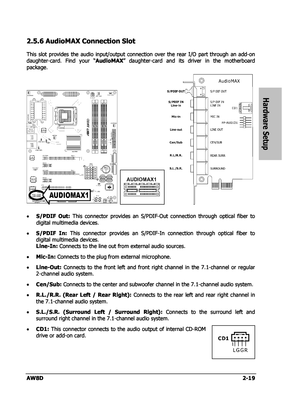 Intel AW8D user manual AudioMAX Connection Slot, Hardware Setup 