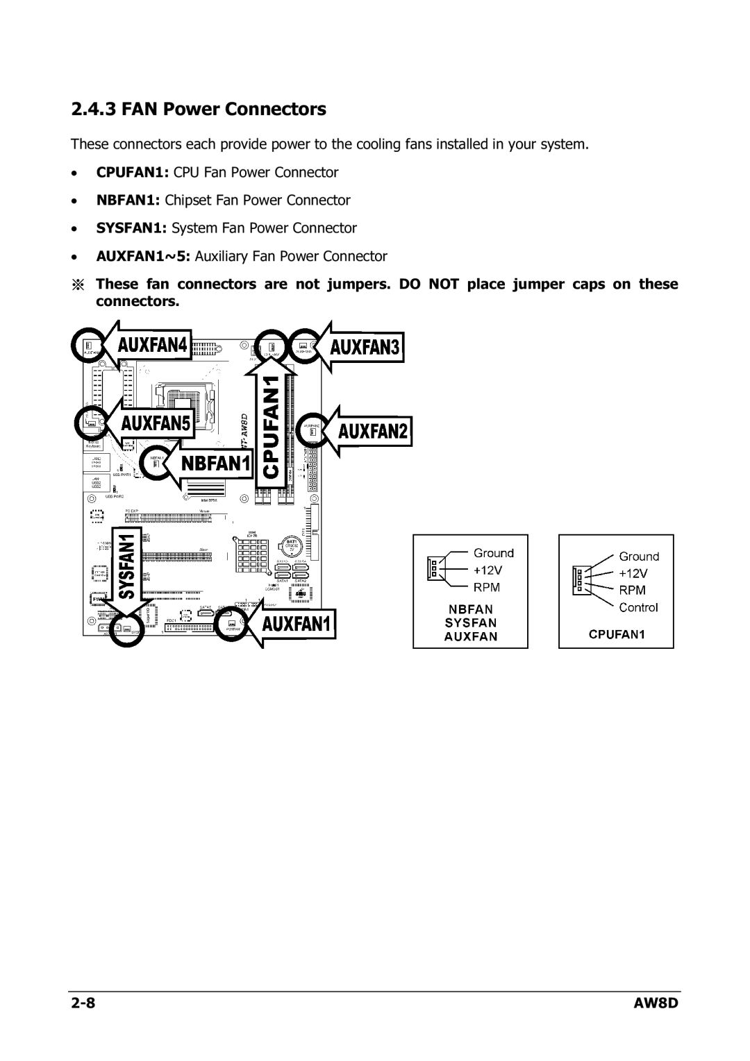 Intel AW8D user manual FAN Power Connectors 