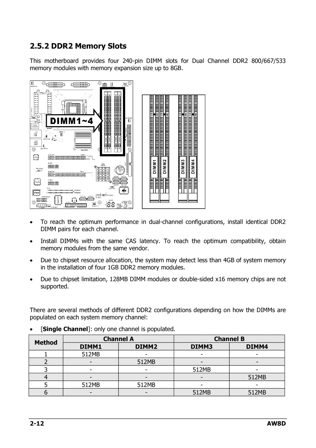 Intel AW8D user manual 2 DDR2 Memory Slots 