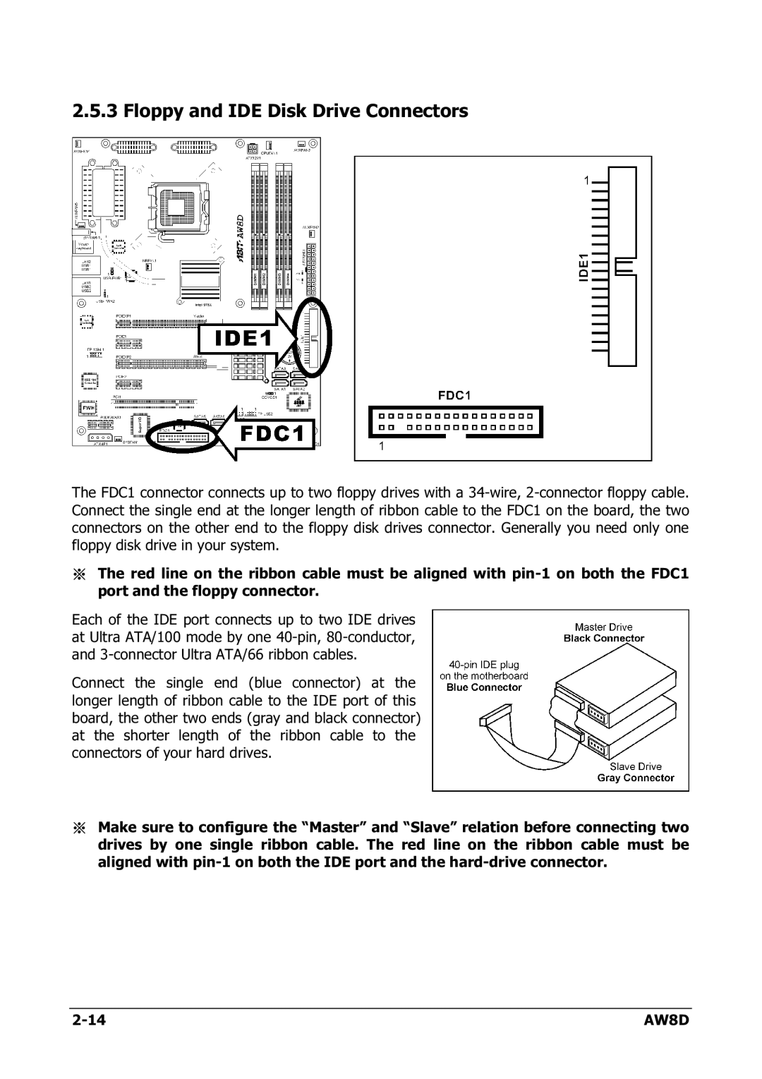 Intel AW8D user manual Floppy and IDE Disk Drive Connectors 