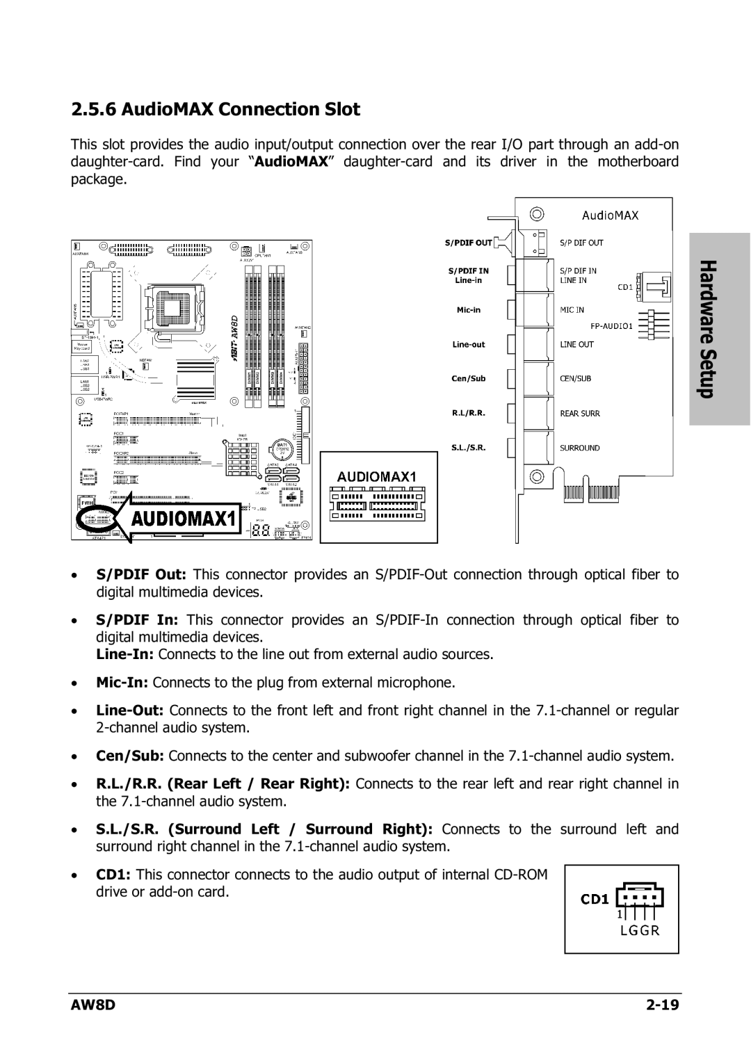 Intel AW8D user manual AudioMAX Connection Slot 