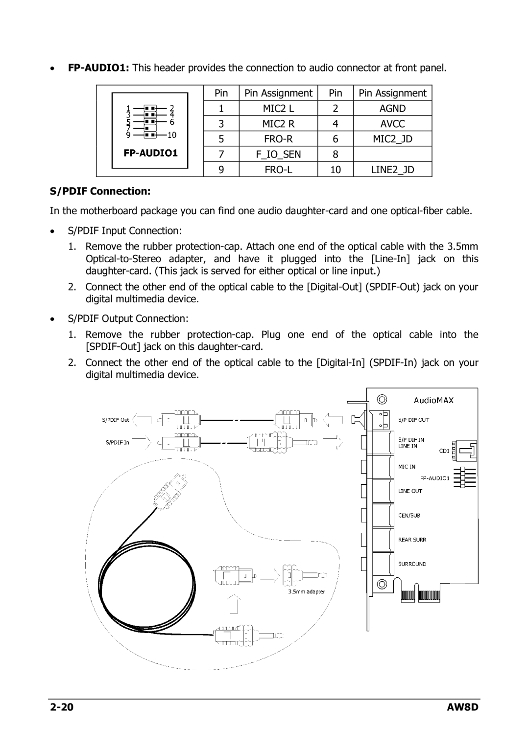 Intel AW8D user manual MIC2 L 