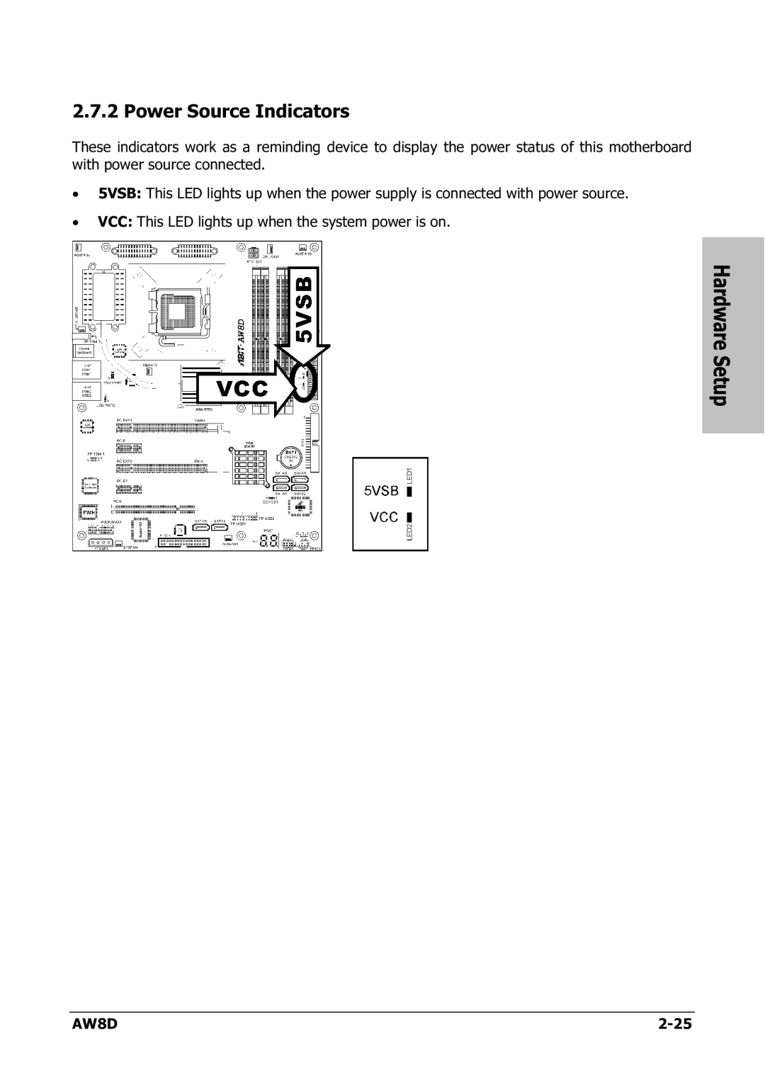 Intel AW8D user manual Power Source Indicators, Hardware Setup 