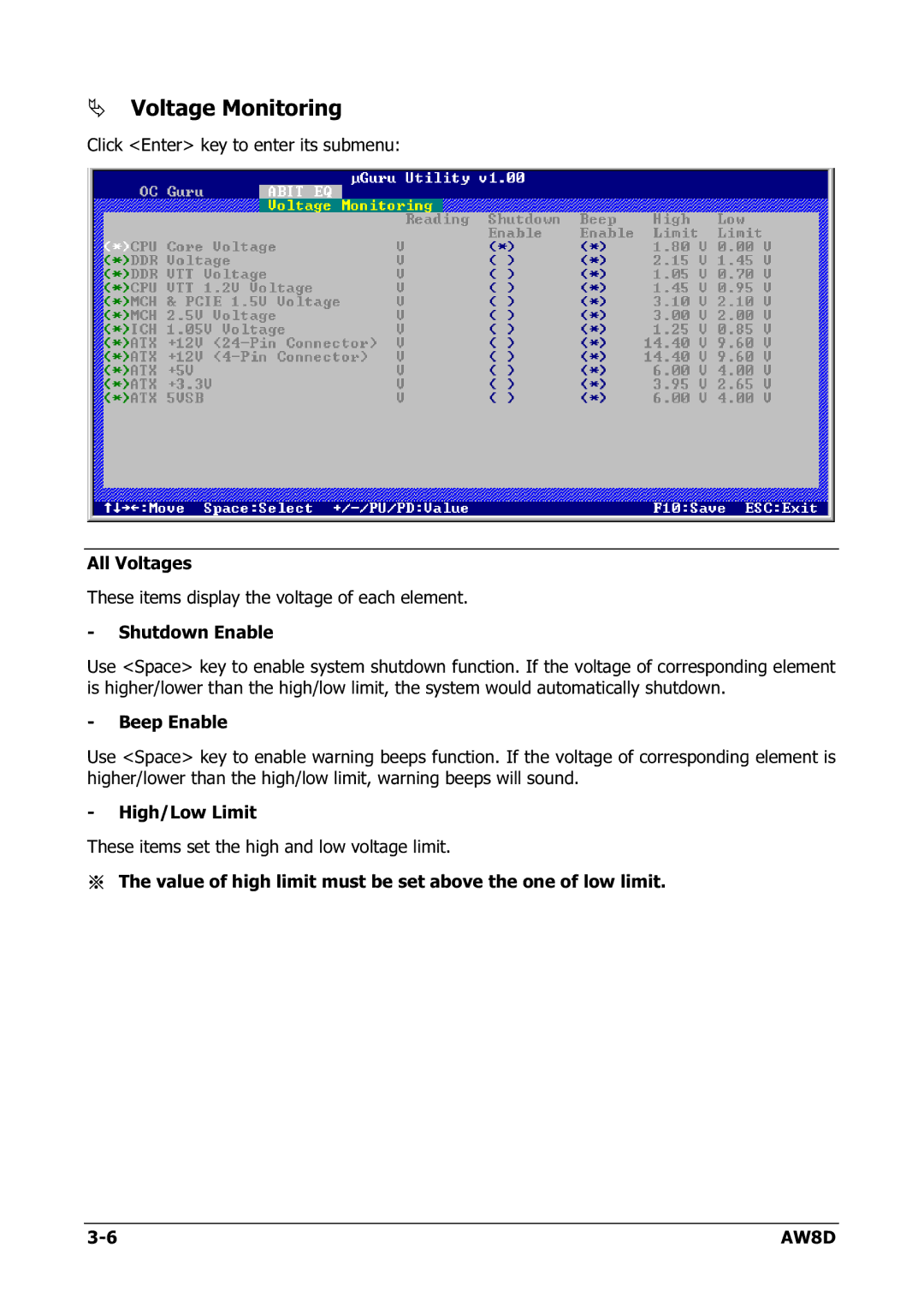 Intel AW8D user manual Voltage Monitoring 