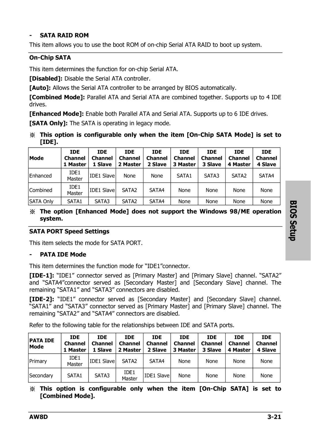 Intel AW8D user manual Sata RAID ROM 