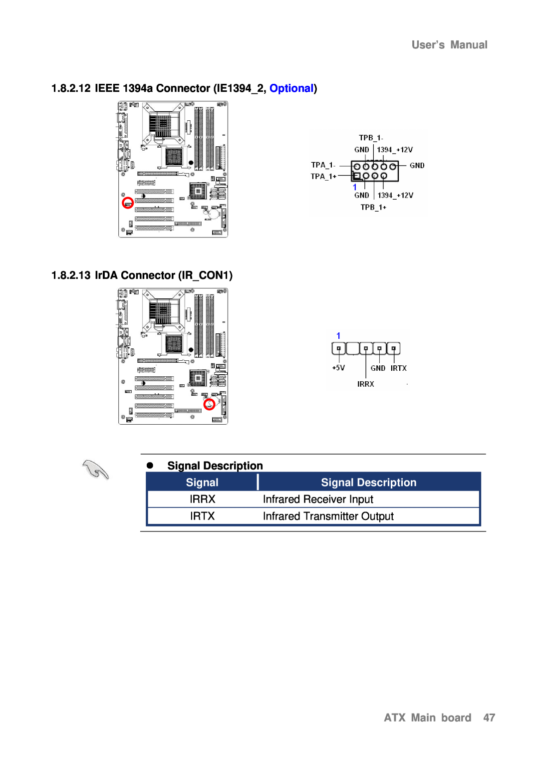 Intel AX965Q user manual IEEE 1394a Connector IE13942, Optional, IrDA Connector IRCON1 z Signal Description, User’s Manual 