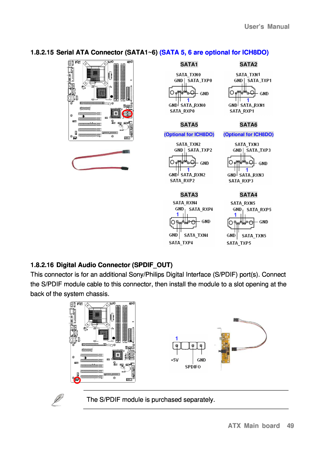 Intel AX965Q user manual Digital Audio Connector SPDIFOUT, User’s Manual, ATX Main board 