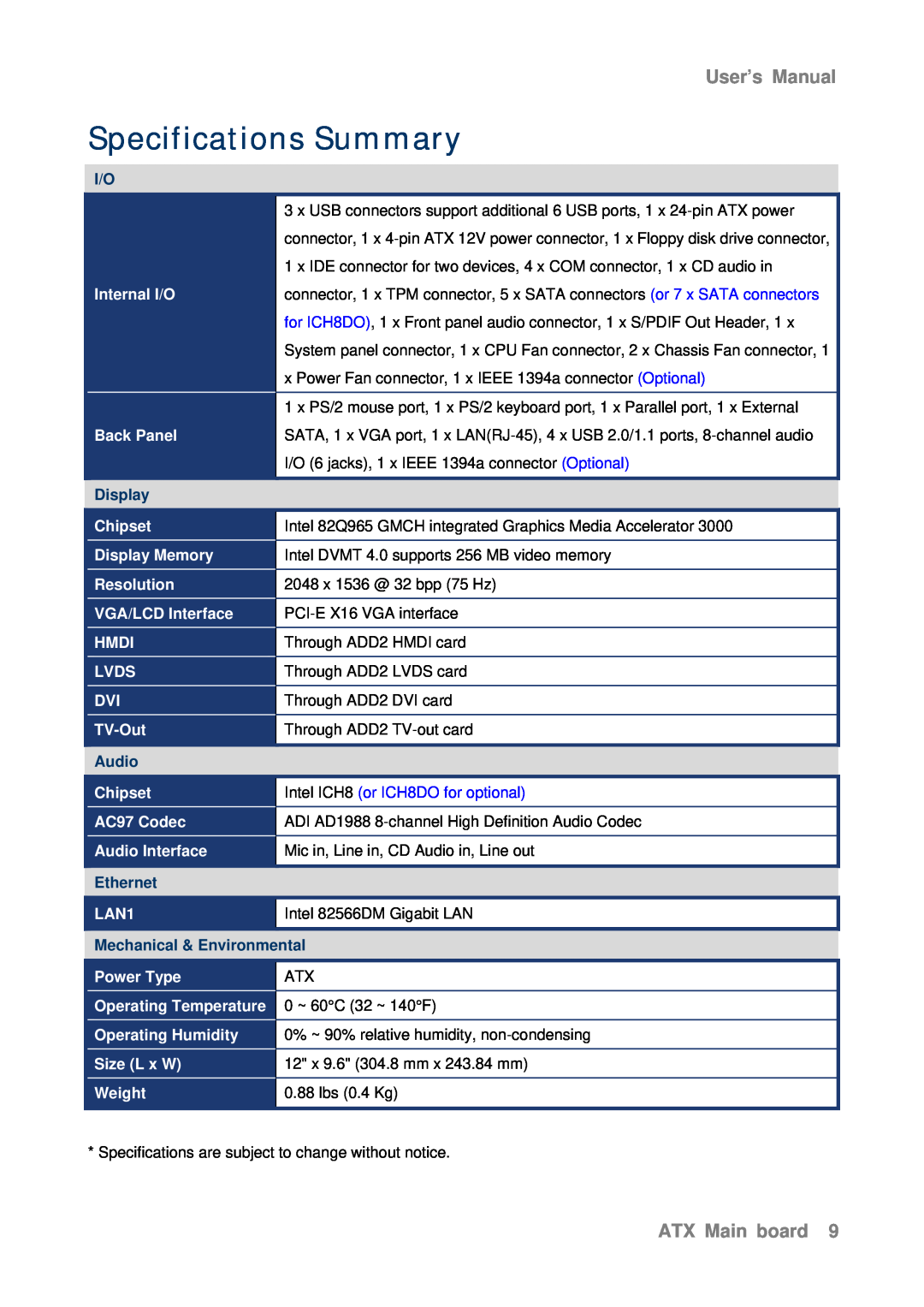 Intel AX965Q Specifications Summary, User’s Manual, ATX Main board, Display, Audio, Intel ICH8 or ICH8DO for optional 