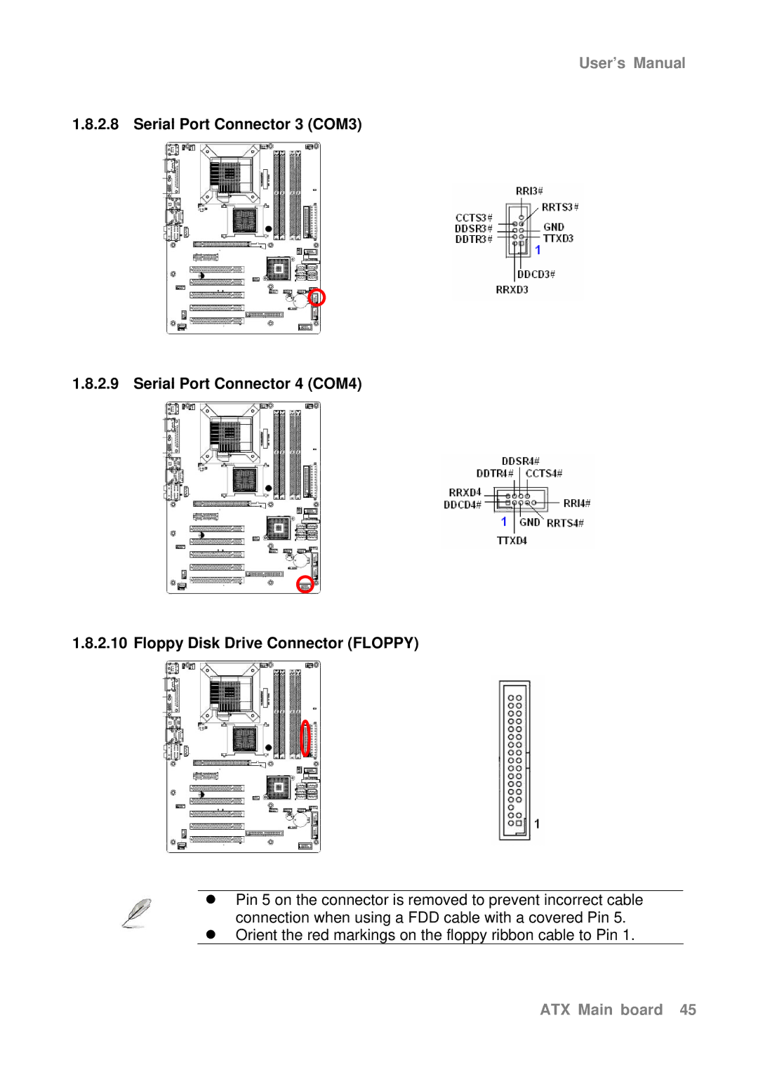 Intel AX965Q user manual User’s Manual 