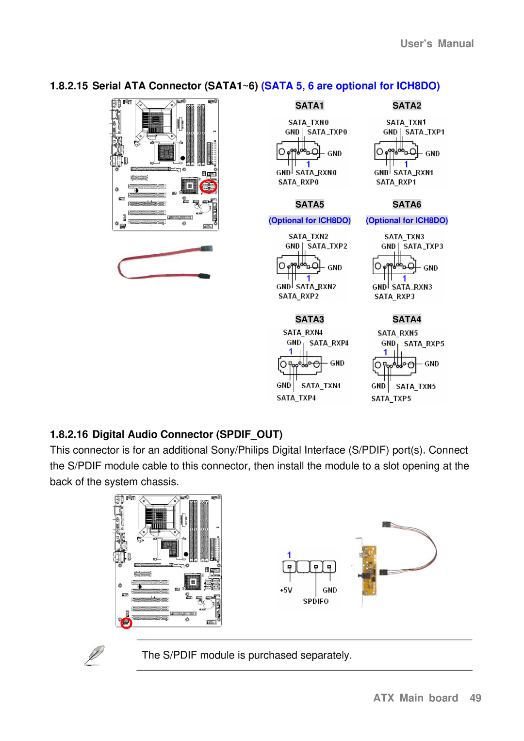 Intel AX965Q user manual Digital Audio Connector Spdifout 