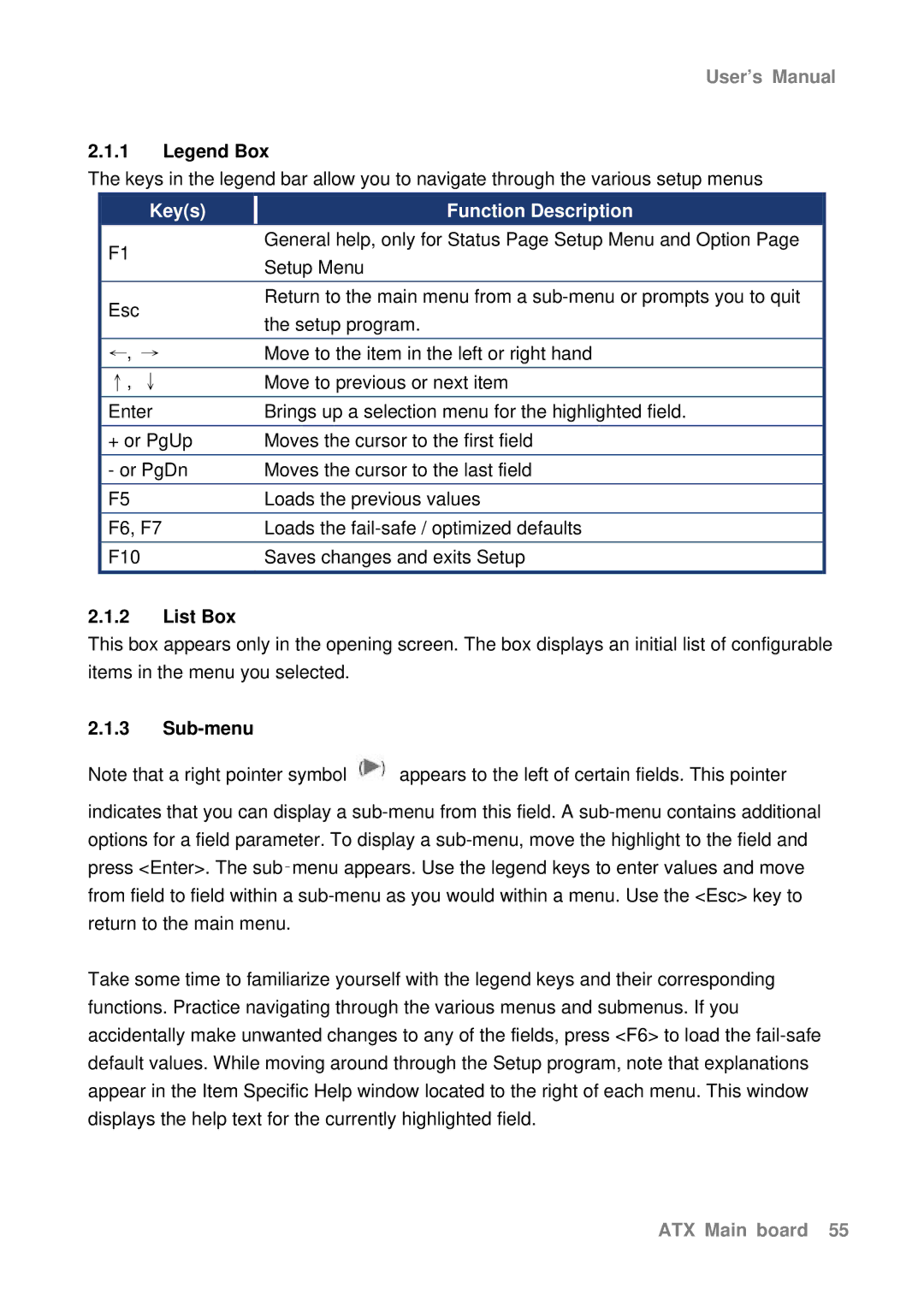 Intel AX965Q user manual List Box, Sub-menu 