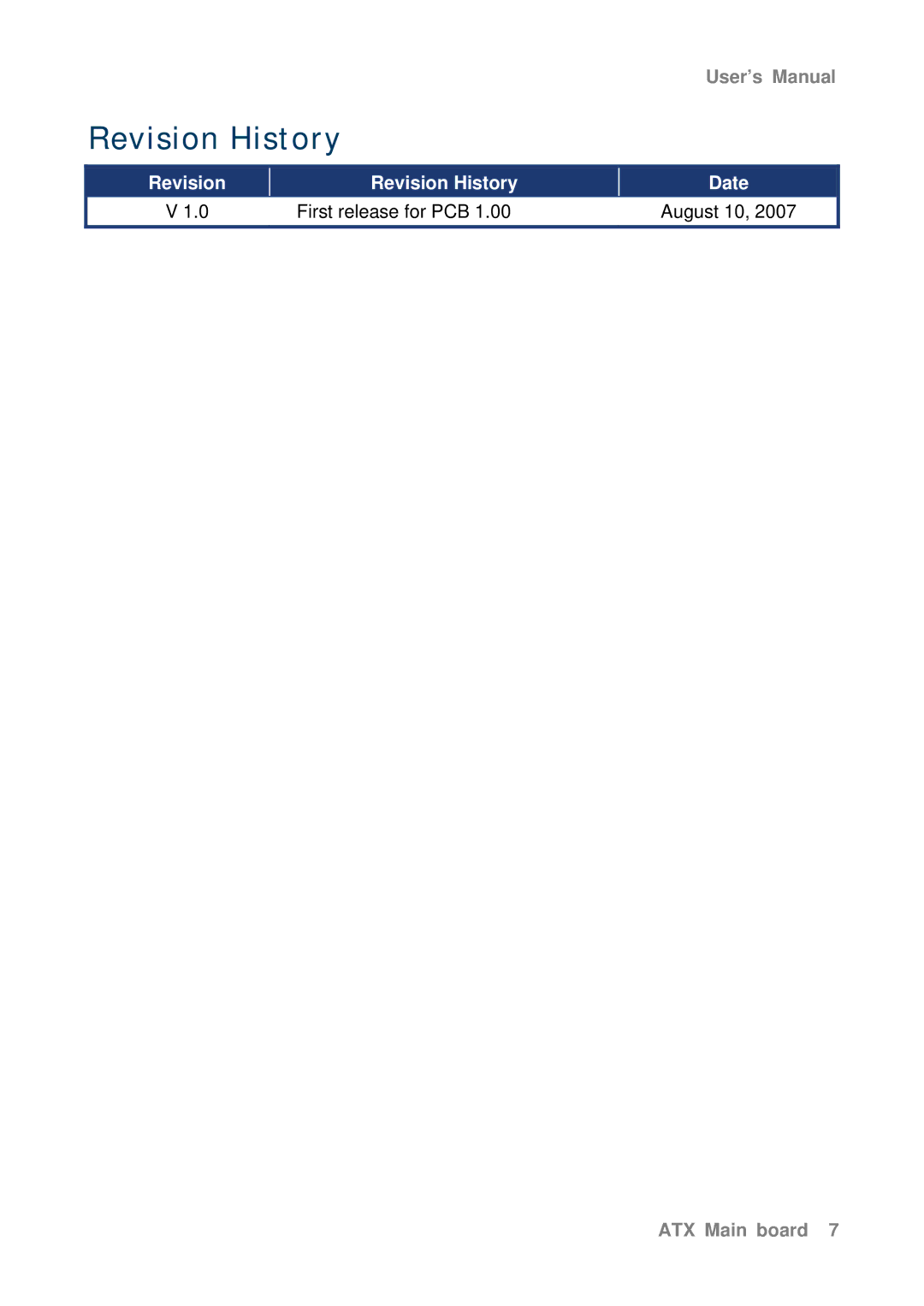 Intel AX965Q user manual Revision History 