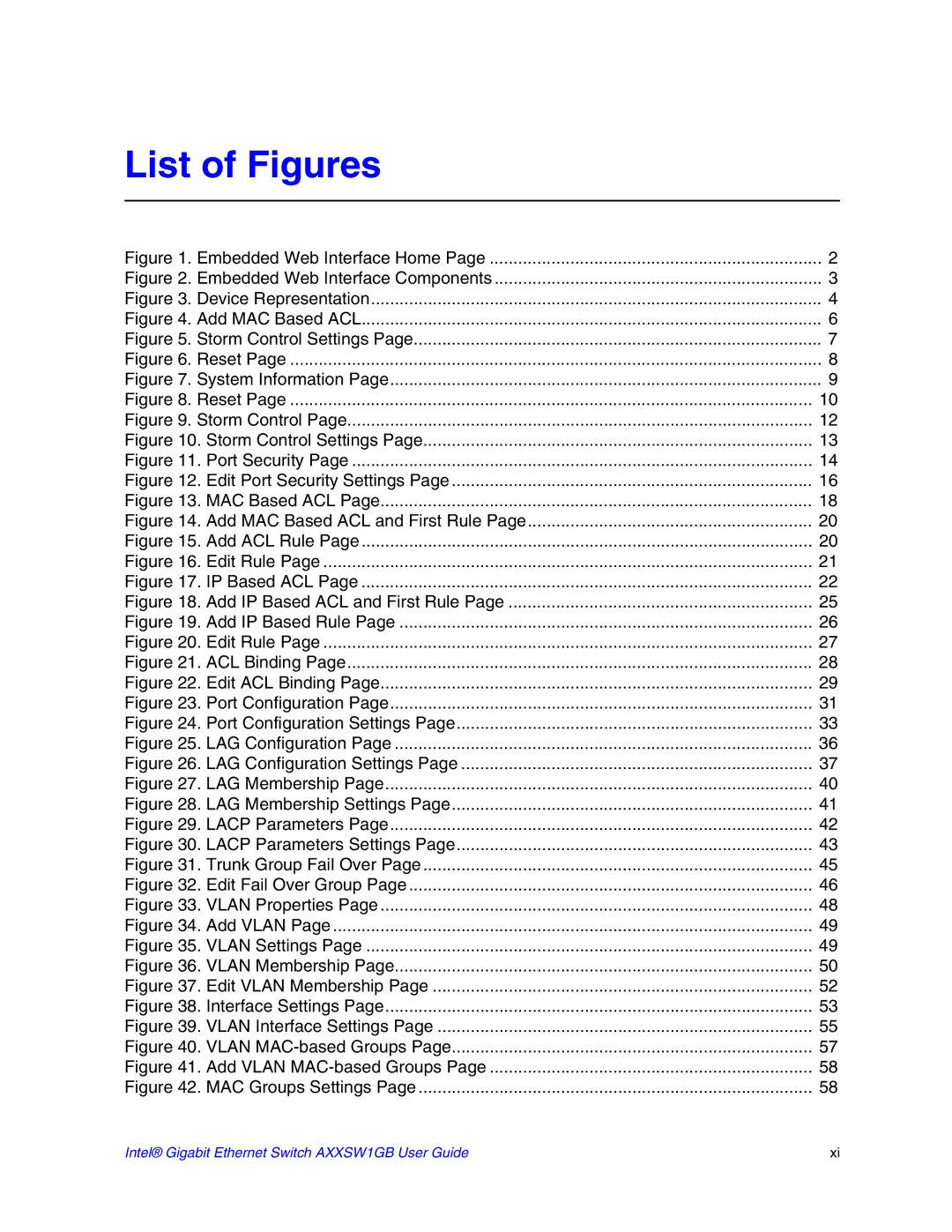 Intel AXXSW1GB manual List of Figures, Embedded Web Interface Home 