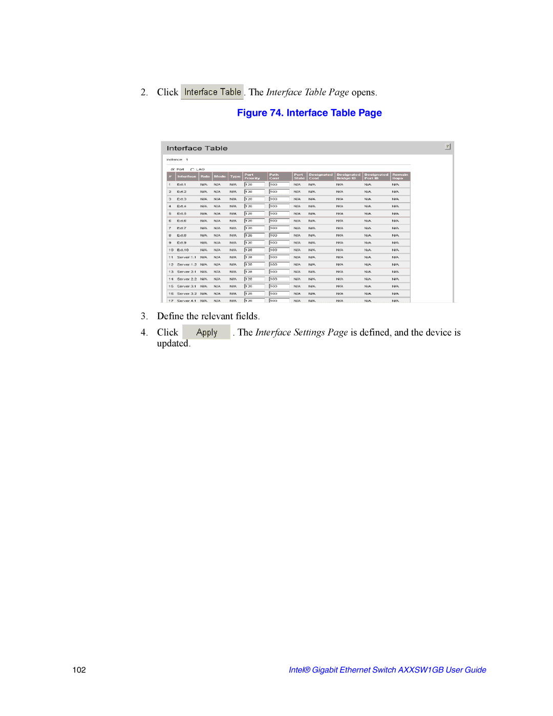 Intel AXXSW1GB manual Interface Table 