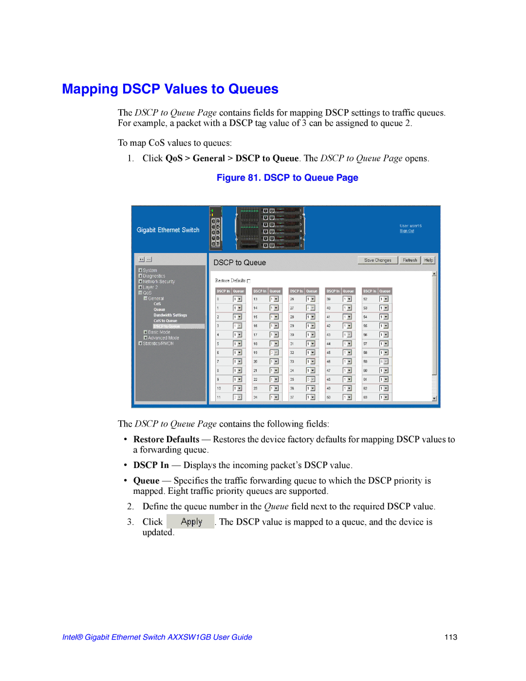 Intel AXXSW1GB manual Mapping Dscp Values to Queues, Dscp to Queue 