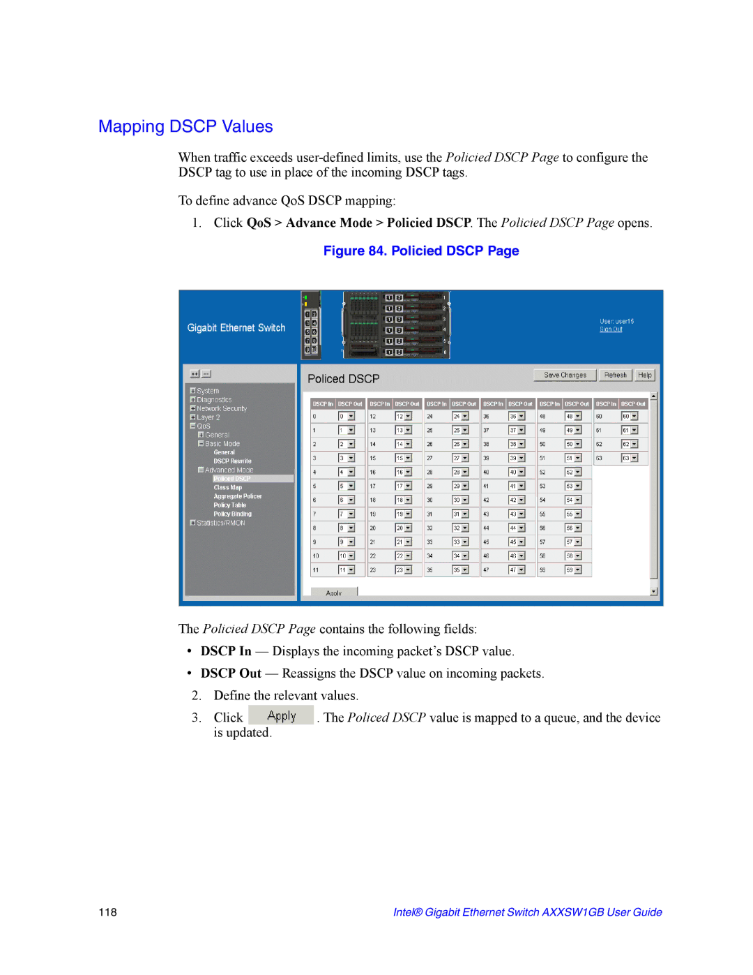 Intel AXXSW1GB manual Mapping Dscp Values 