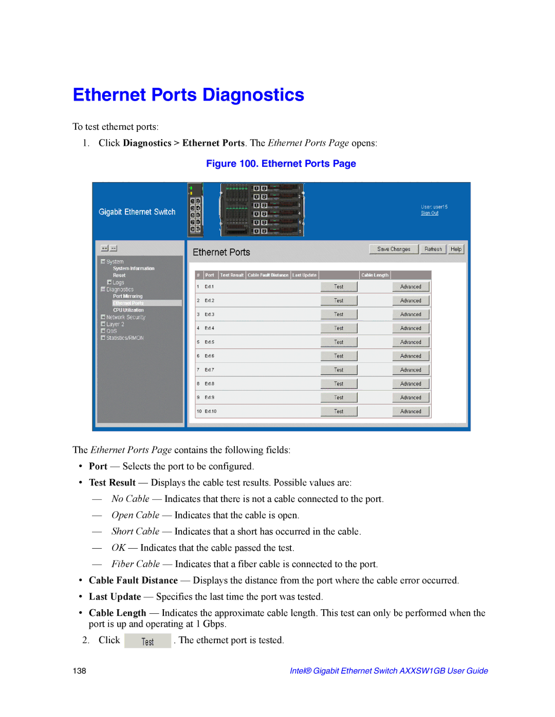 Intel AXXSW1GB manual Ethernet Ports Diagnostics 