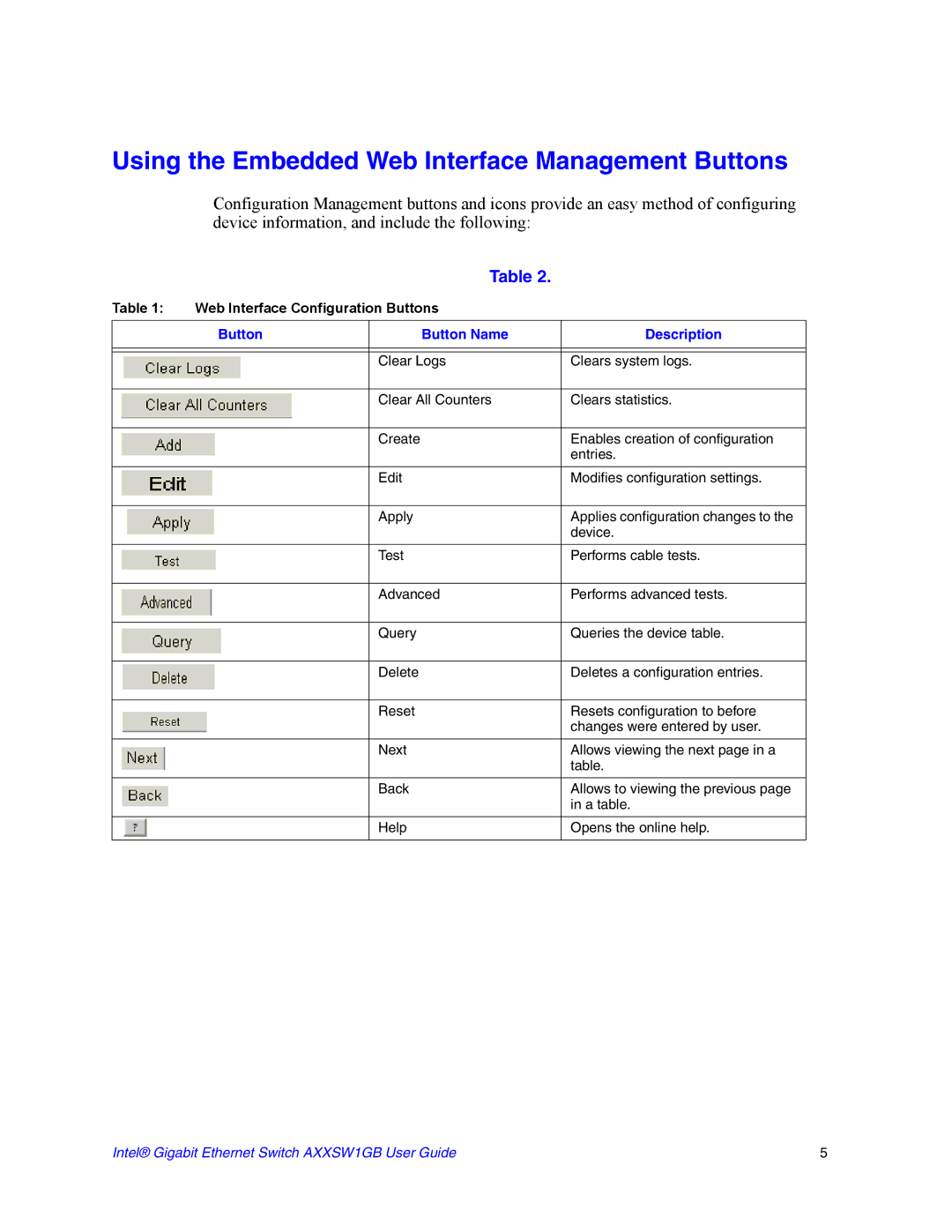 Intel AXXSW1GB manual Using the Embedded Web Interface Management Buttons, Button Button Name Description 