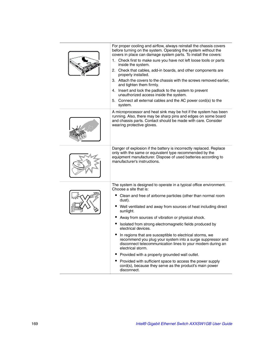 Intel AXXSW1GB manual 169 