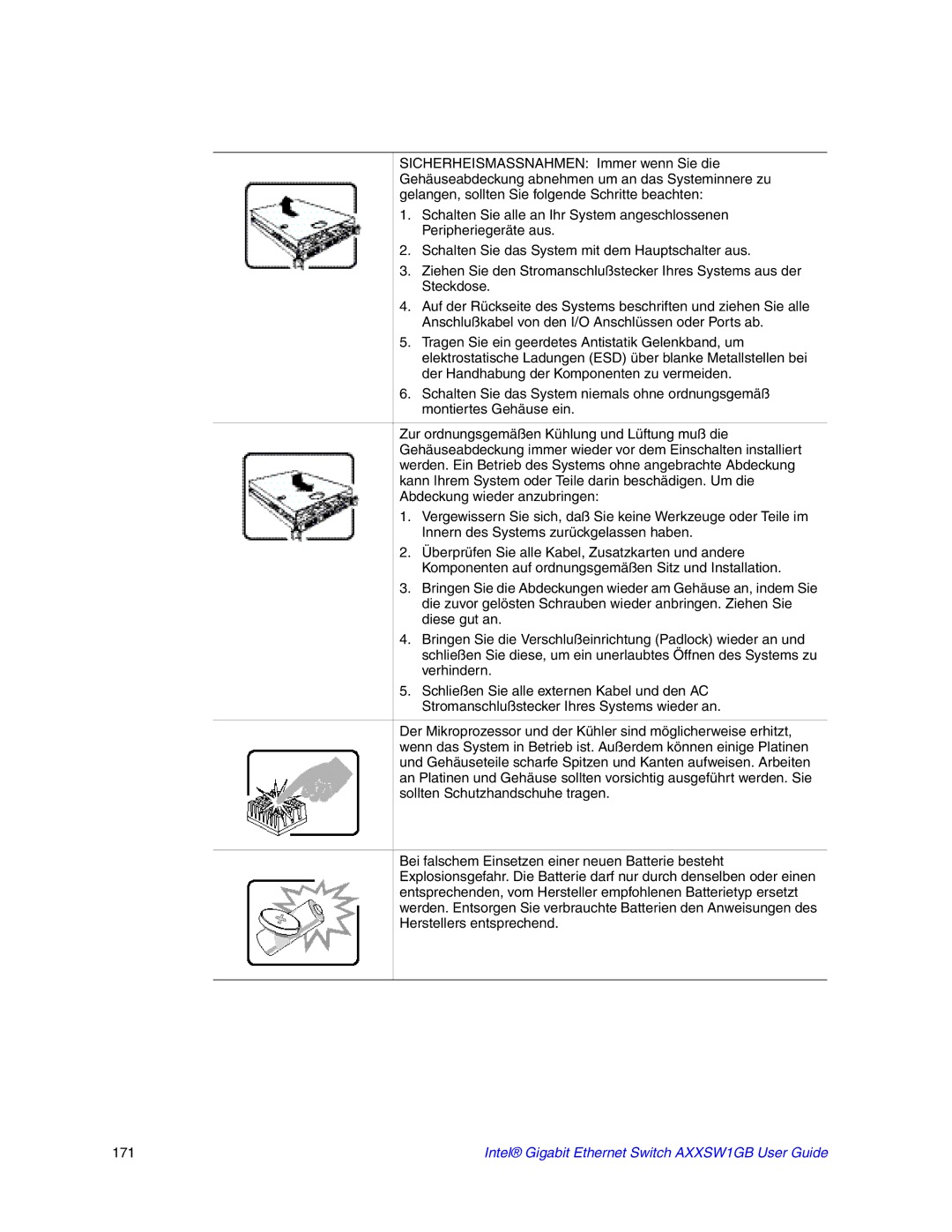 Intel AXXSW1GB manual 171 