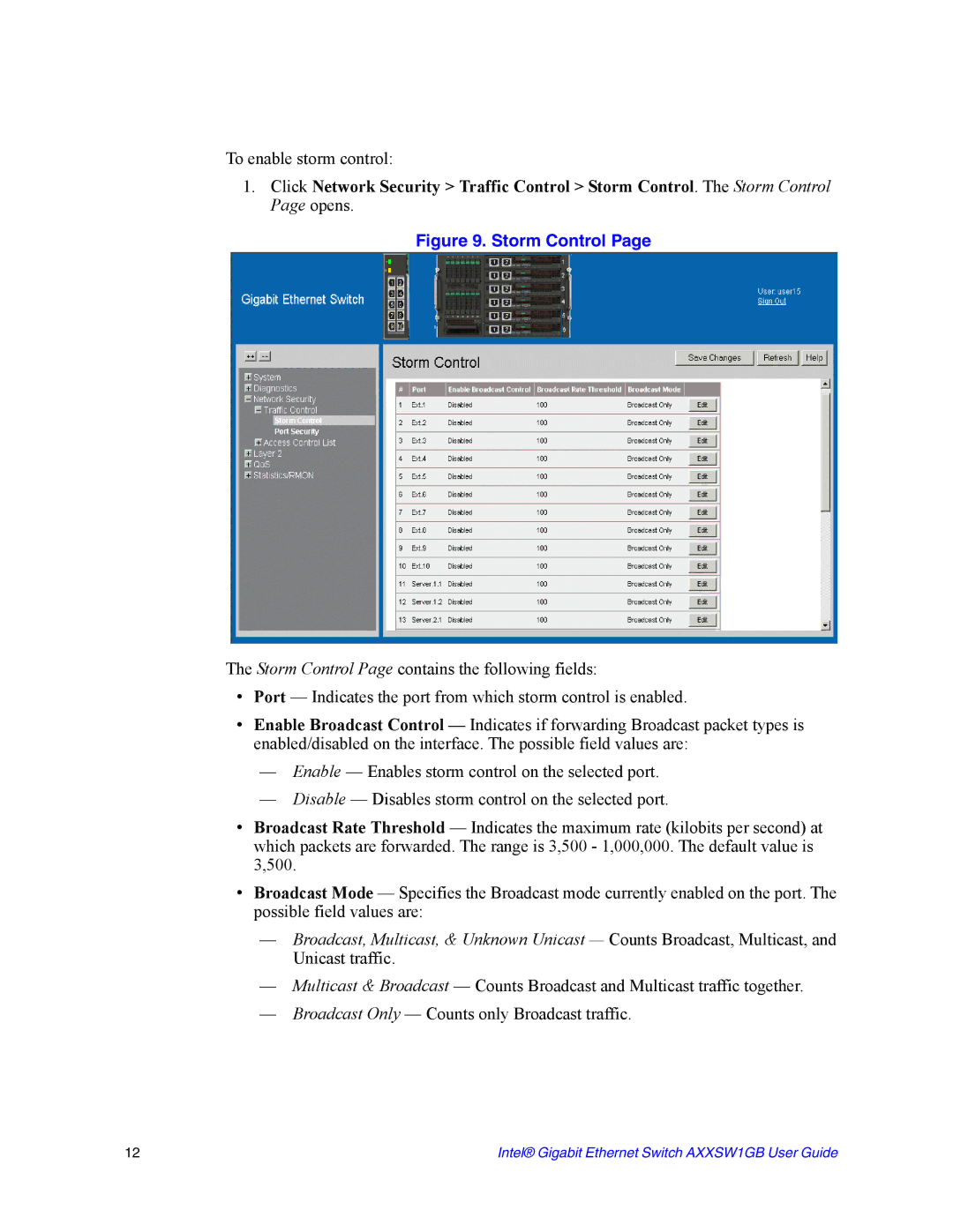 Intel AXXSW1GB manual Storm Control 