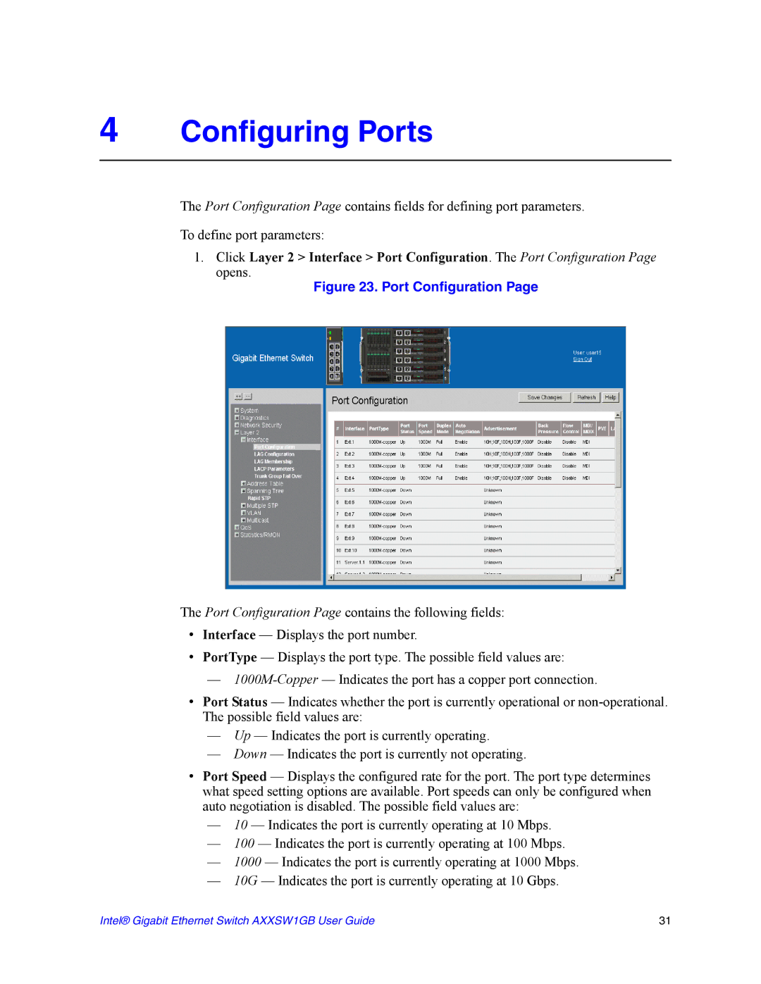 Intel AXXSW1GB manual Configuring Ports, Port Configuration 