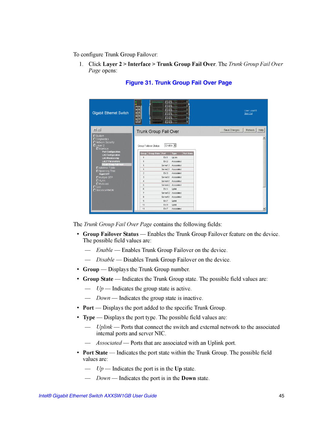 Intel AXXSW1GB manual Trunk Group Fail Over 