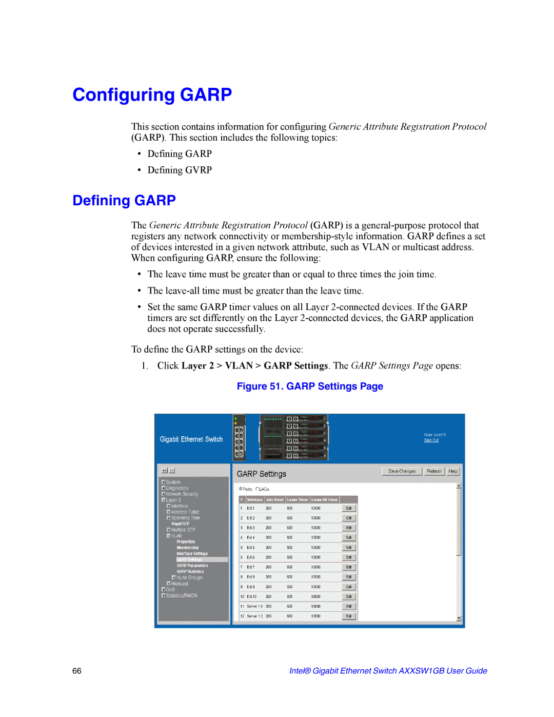 Intel AXXSW1GB manual Configuring Garp, Defining Garp 