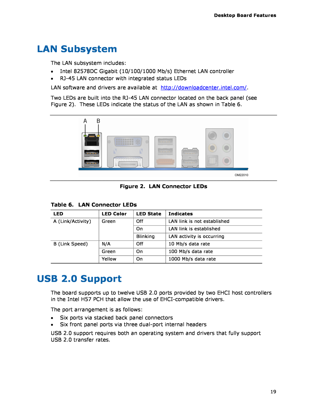 Intel BLKDH57JG manual LAN Subsystem, USB 2.0 Support, LAN Connector LEDs . LAN Connector LEDs 