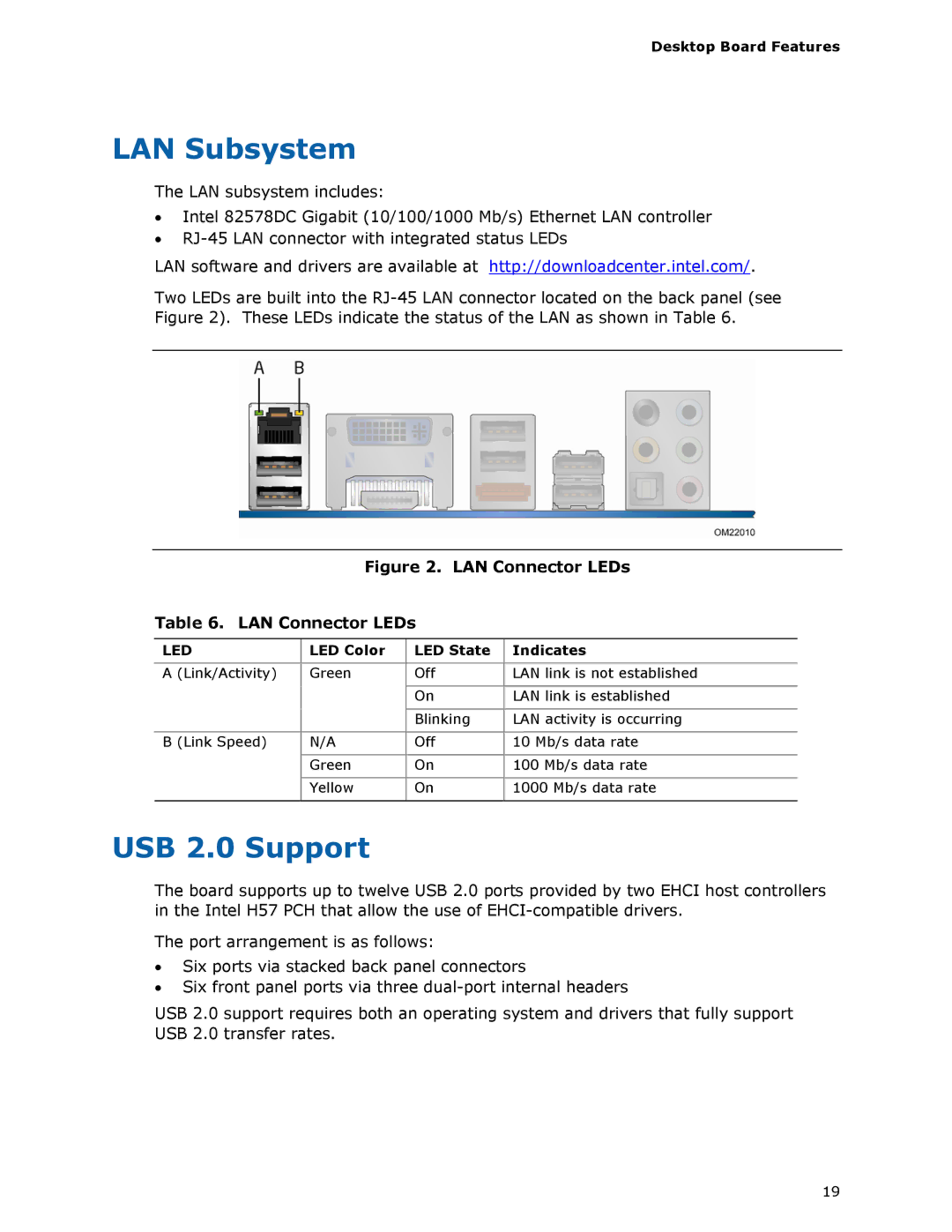 Intel BLKDH57JG manual LAN Subsystem, USB 2.0 Support, LED Color LED State Indicates 