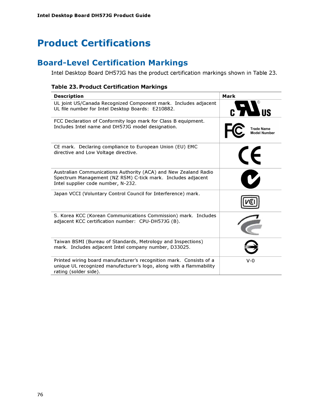 Intel BLKDH57JG manual Product Certifications, Board-Level Certification Markings, Product Certification Markings 