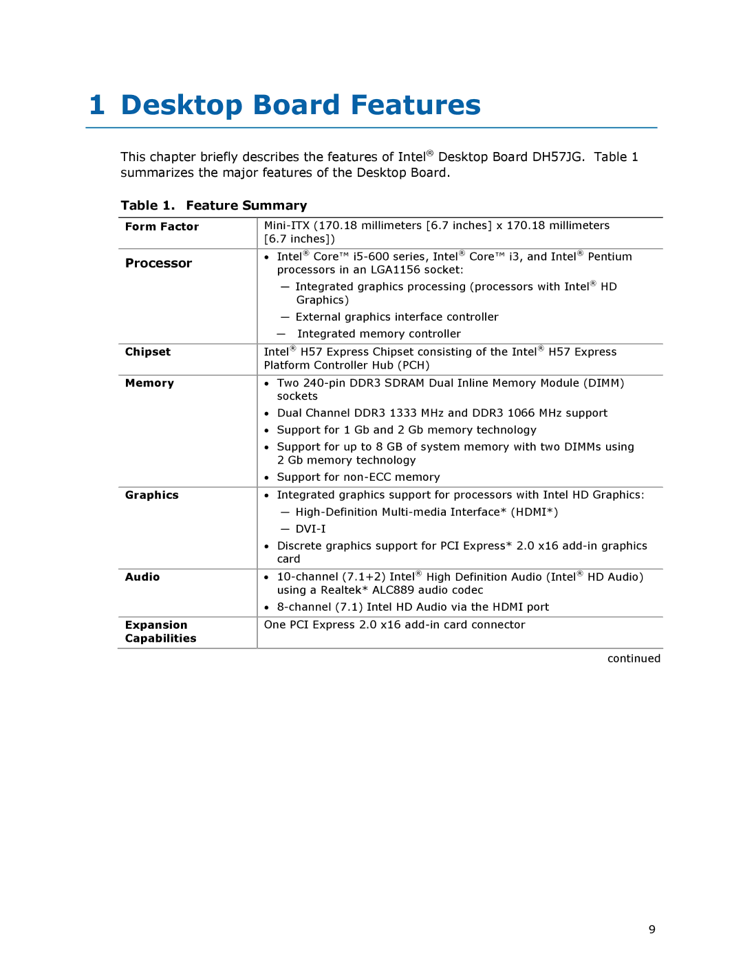 Intel BLKDH57JG manual Desktop Board Features, Feature Summary, Processor 