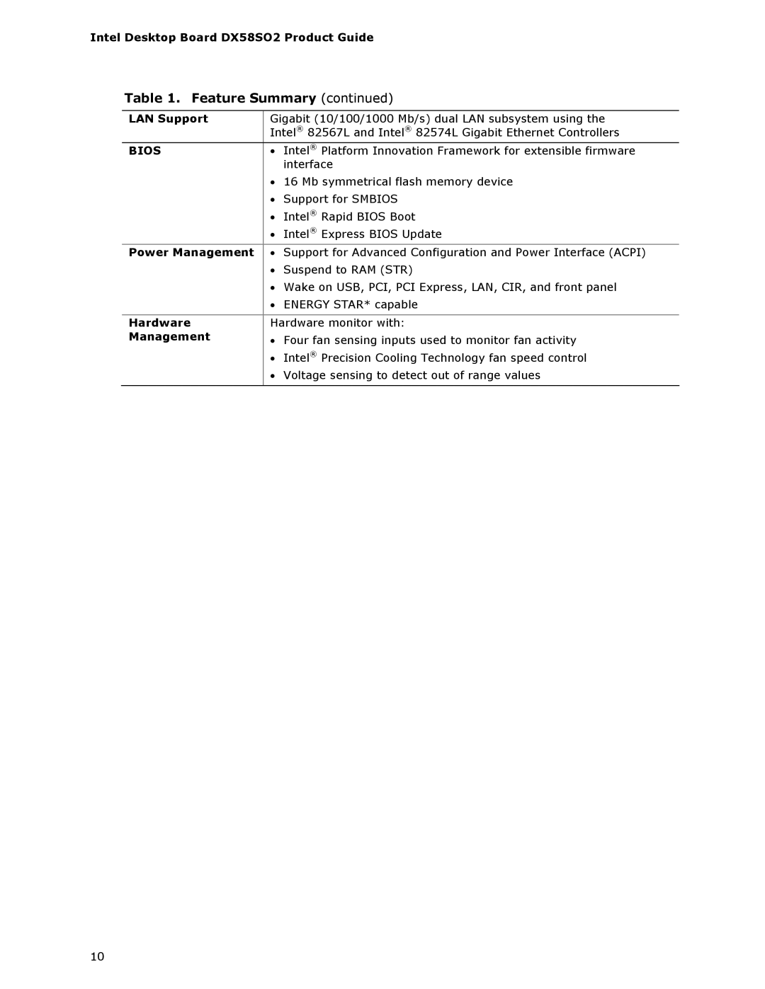 Intel BLKDX58SO2 manual LAN Support, Power Management, Hardware 